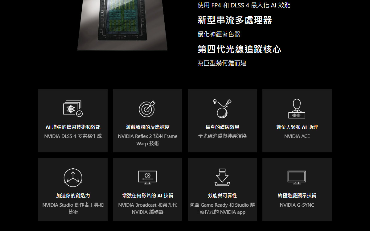 MSI 微星 RTX 5070 Ti 16G GAMING TRIO OC PLUS 顯示卡,U53200015,MSI微星RTX5070Ti16GGAMINGTRIOOCPLUS顯示卡,原廠保固,大量採購歡迎洽詢,品質保證