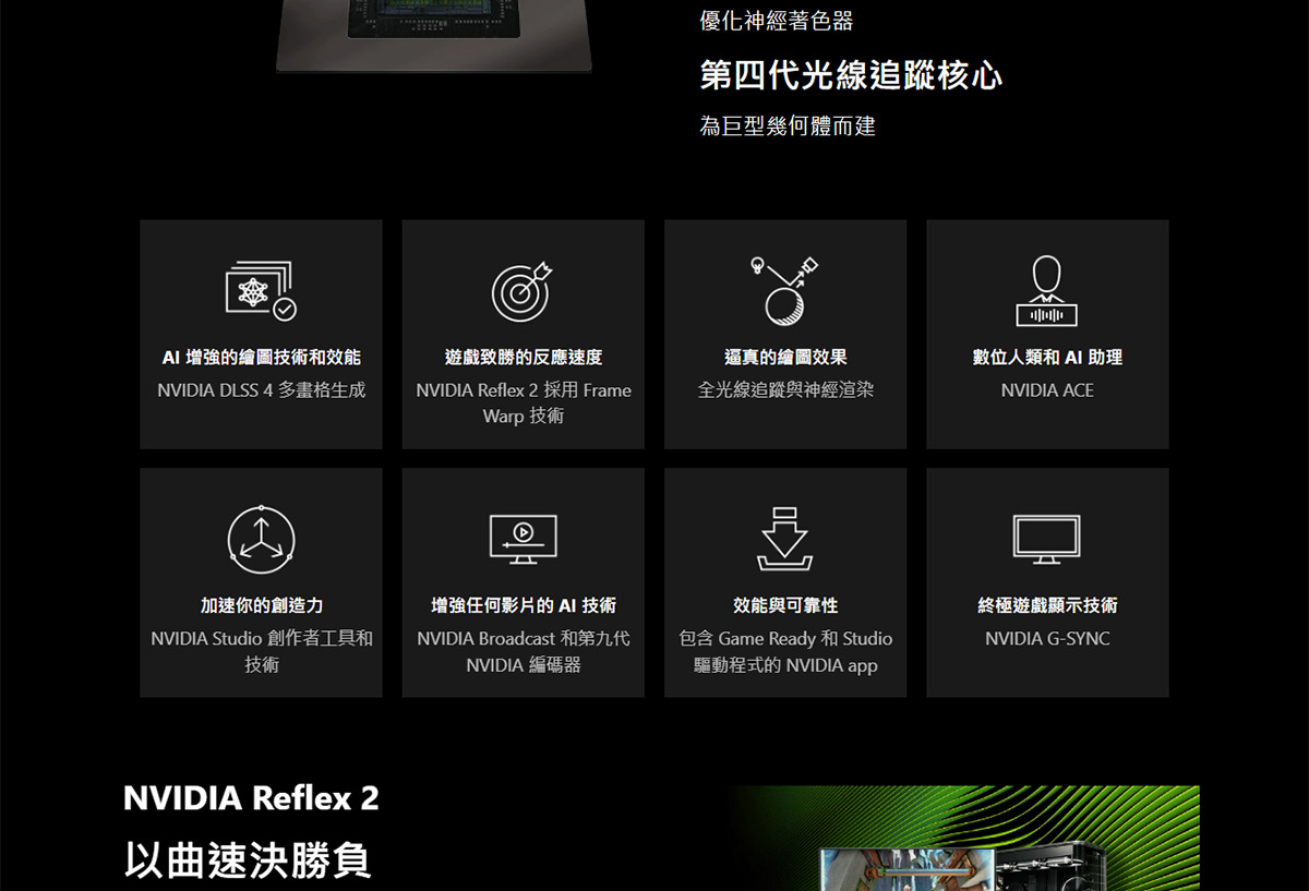 MSI 微星 GeForce RTX 5080 16G VENTUS 3X OC PLUS 顯示卡,GeForceRTX508016G,MSI微星GeForce,VENTUS,GeForceRTX5080,顯卡
