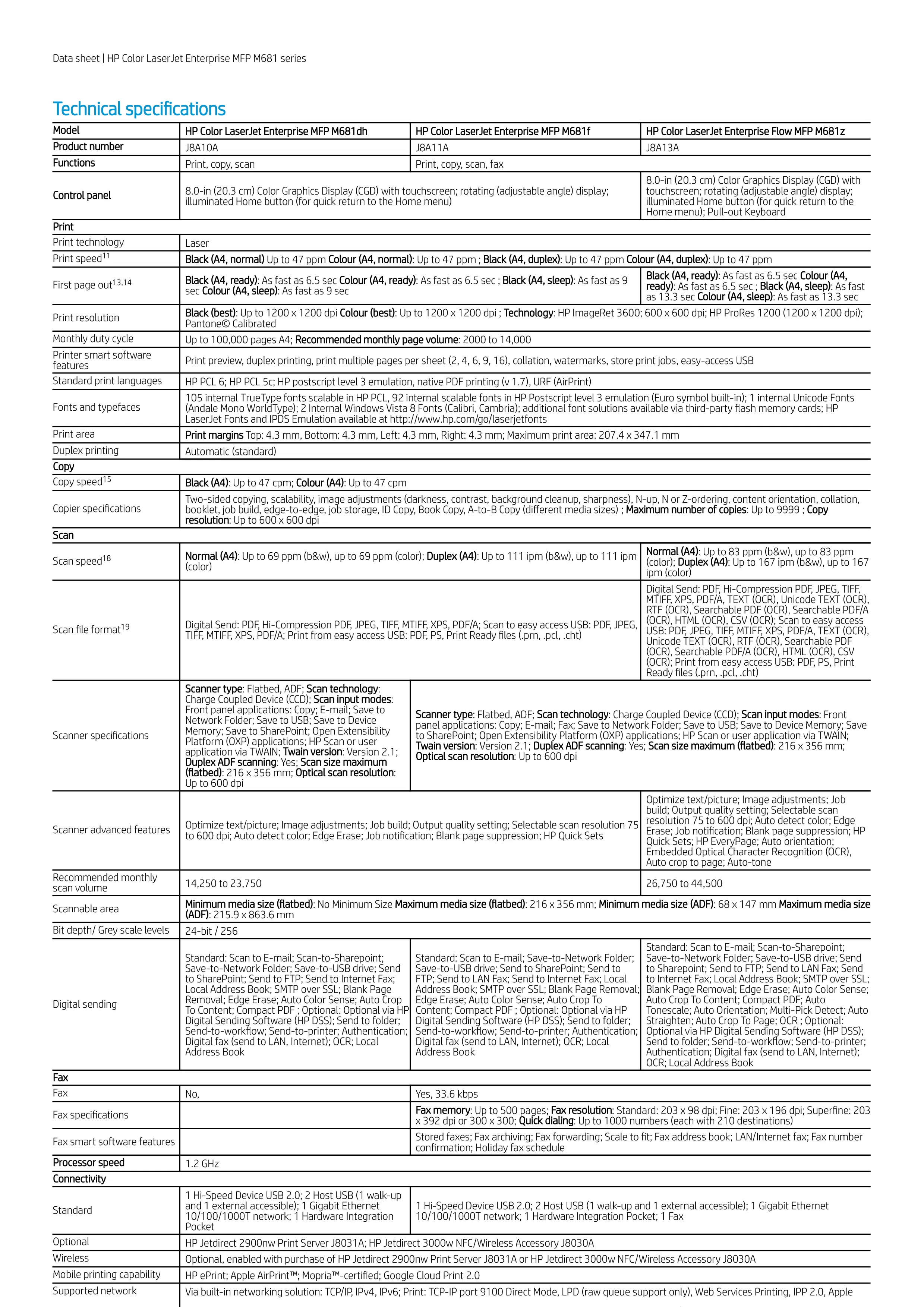 HP 惠普 Color LaserJet Enterprise M681dh 雙面列印彩色雷射多功能事務機 (J8A10A)