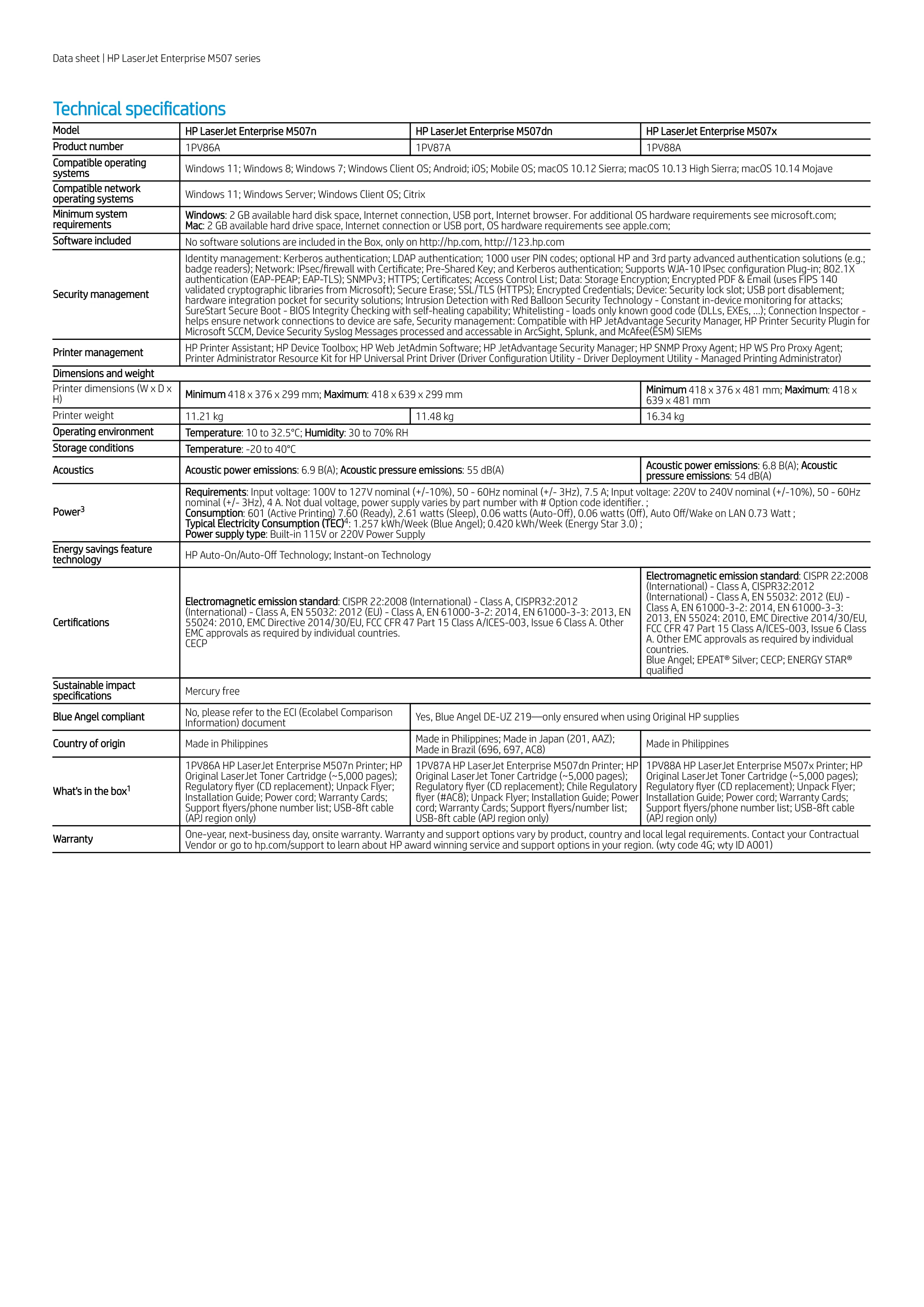 HP 惠普 LaserJet Enterprise M507dn 黑白雷射印表機 (1PV87A)