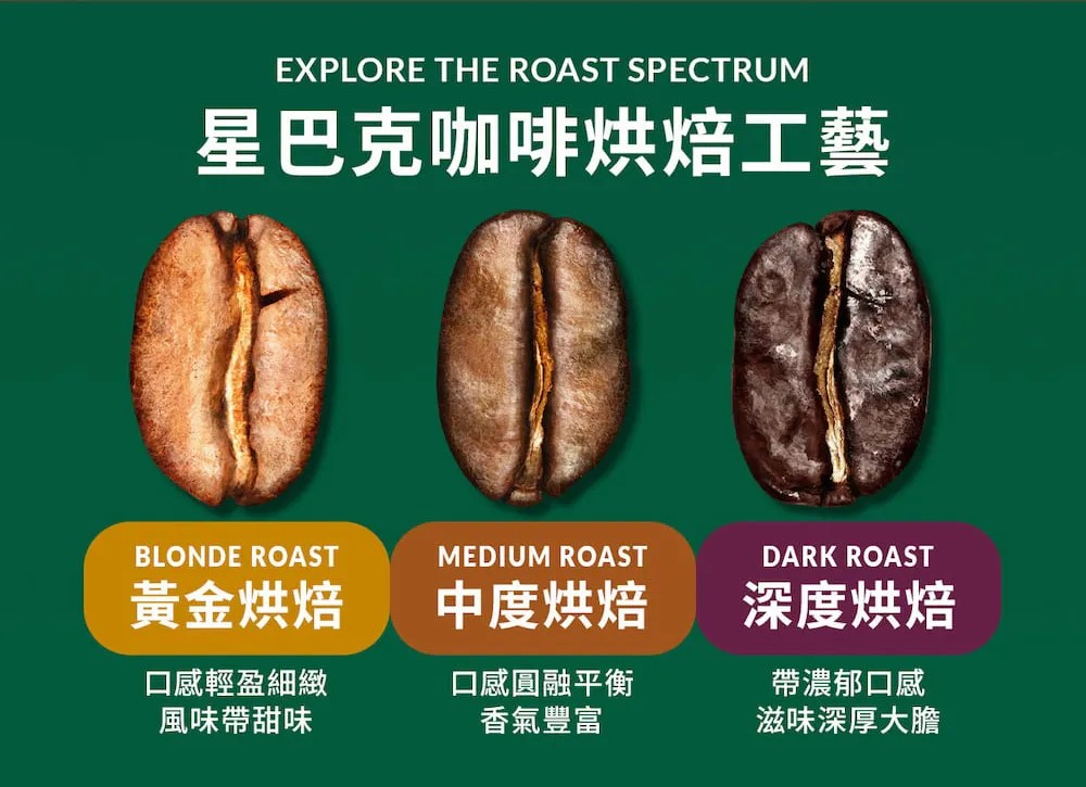 Nescafe 雀巢 Dolce Gusto 星巴克抹茶拿鐵膠囊12顆入,實際價格以報價為主,U60980012,Nescafe雀巢DolceGusto星巴克抹茶拿鐵膠囊12顆入,大量採購歡迎洽詢,快速沖泡