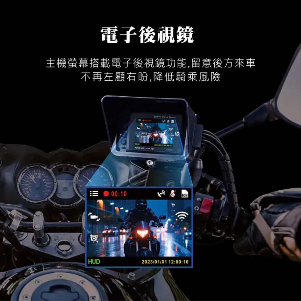 HP 惠普 Moto Cam M680 前後Sony 1080p GPS 機車行車記錄器,實際價格以報價為主,M680,HP惠普MotoCamM680前後Sony1080pGPS機車行車記錄器,停車監控,大量採購歡迎洽詢