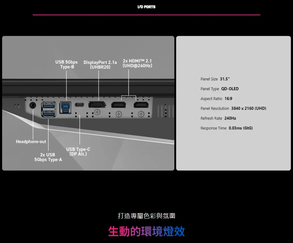 MSI 微星MPG 322UR QD-OLED X24電競螢幕,U62250007,MSI微星MPG322URQD-OLEDX24電競螢幕,原廠保固,大量採購歡迎洽詢,品質保證