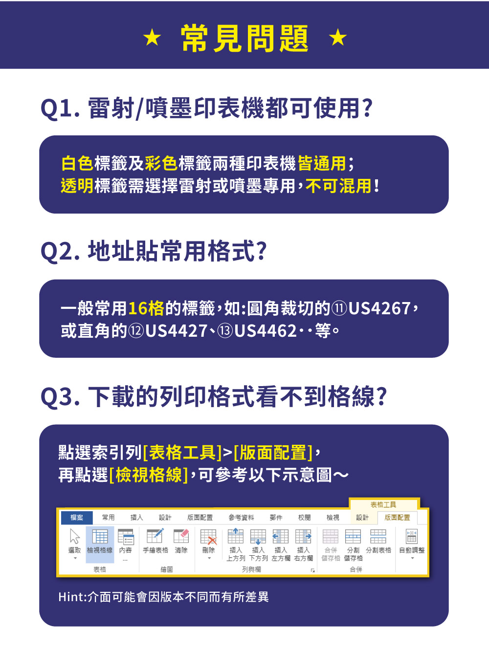 Unistar 裕德 UH117 多功能白色標籤