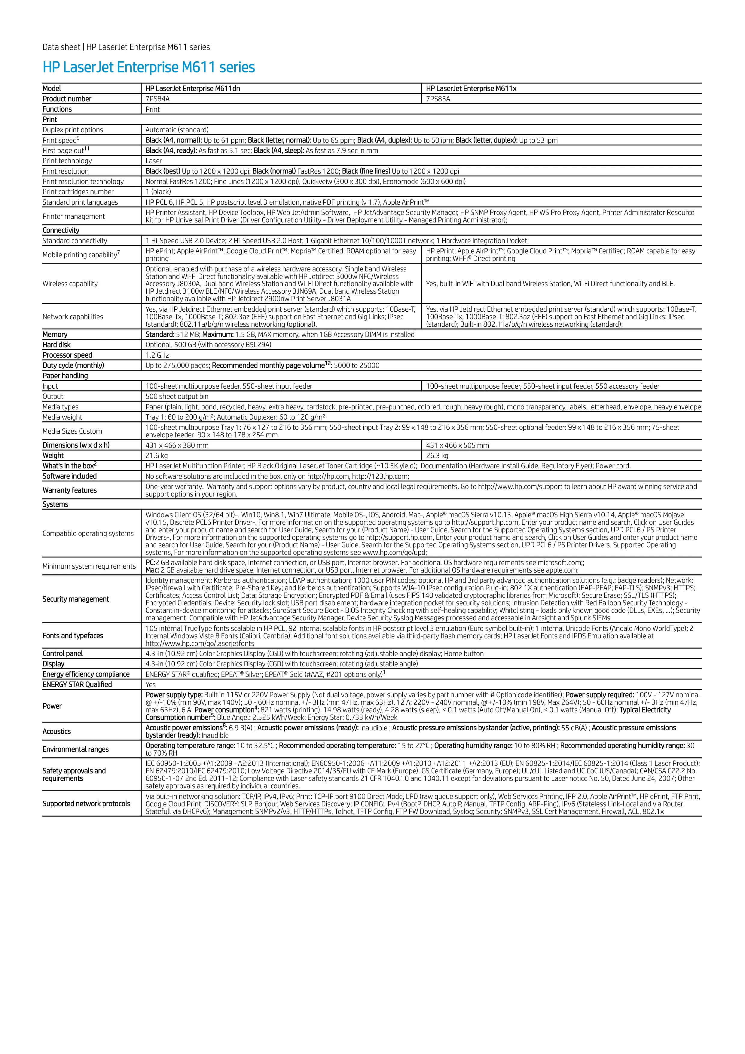 HP 惠普 LaserJet Enterprise M611dn 黑白雷射印表機 (7PS84A)