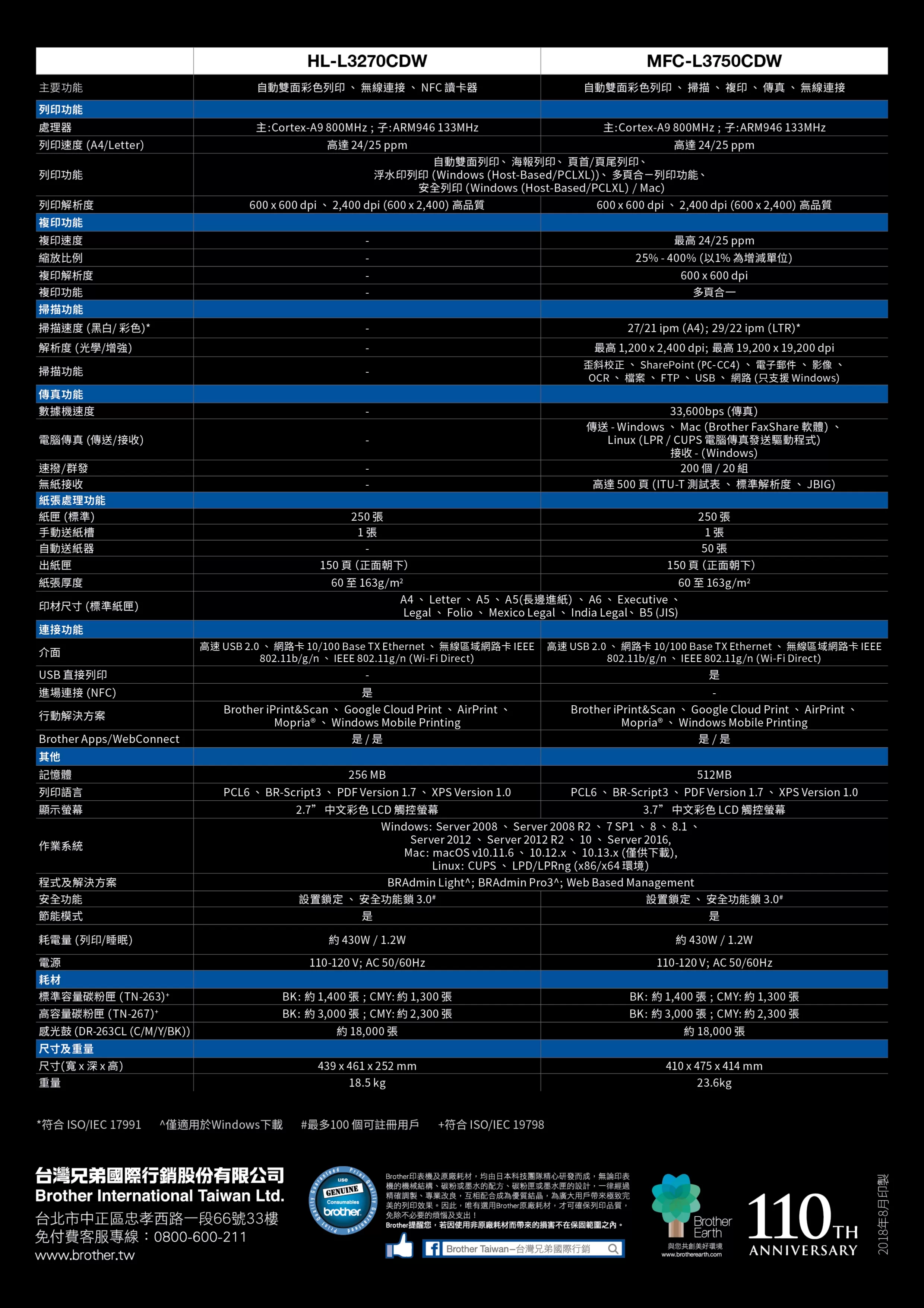 Brother 兄弟 MFC-L3750CDW 雙面彩色無線雷射複合機