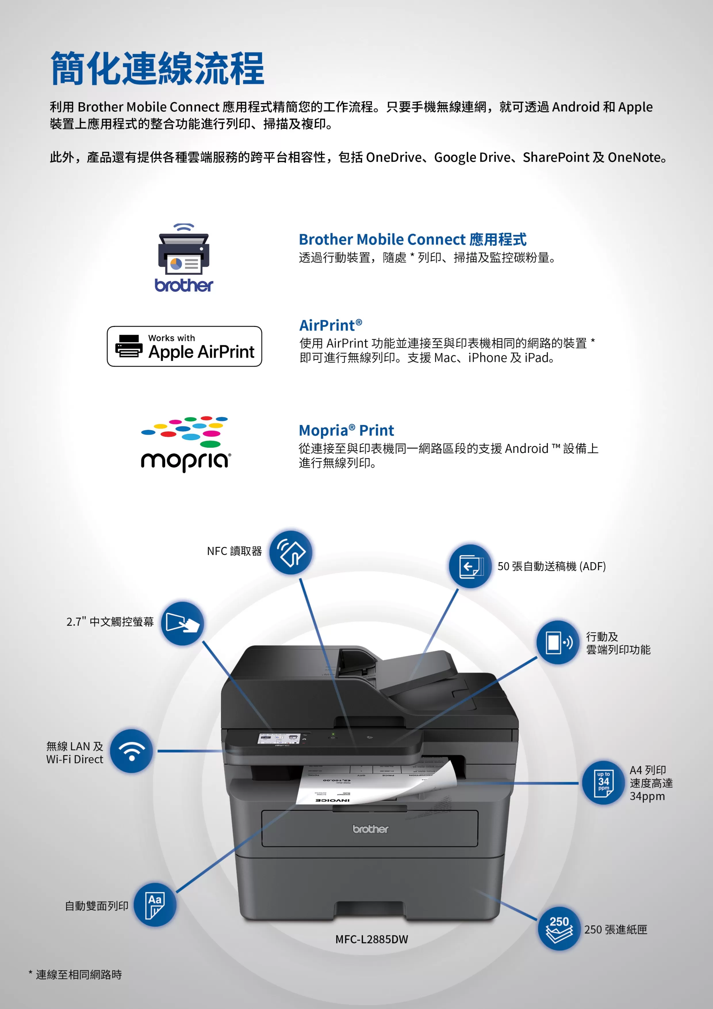 Brother 兄弟 MFC-L2805DW 黑白雷射自動雙面傳真複合機