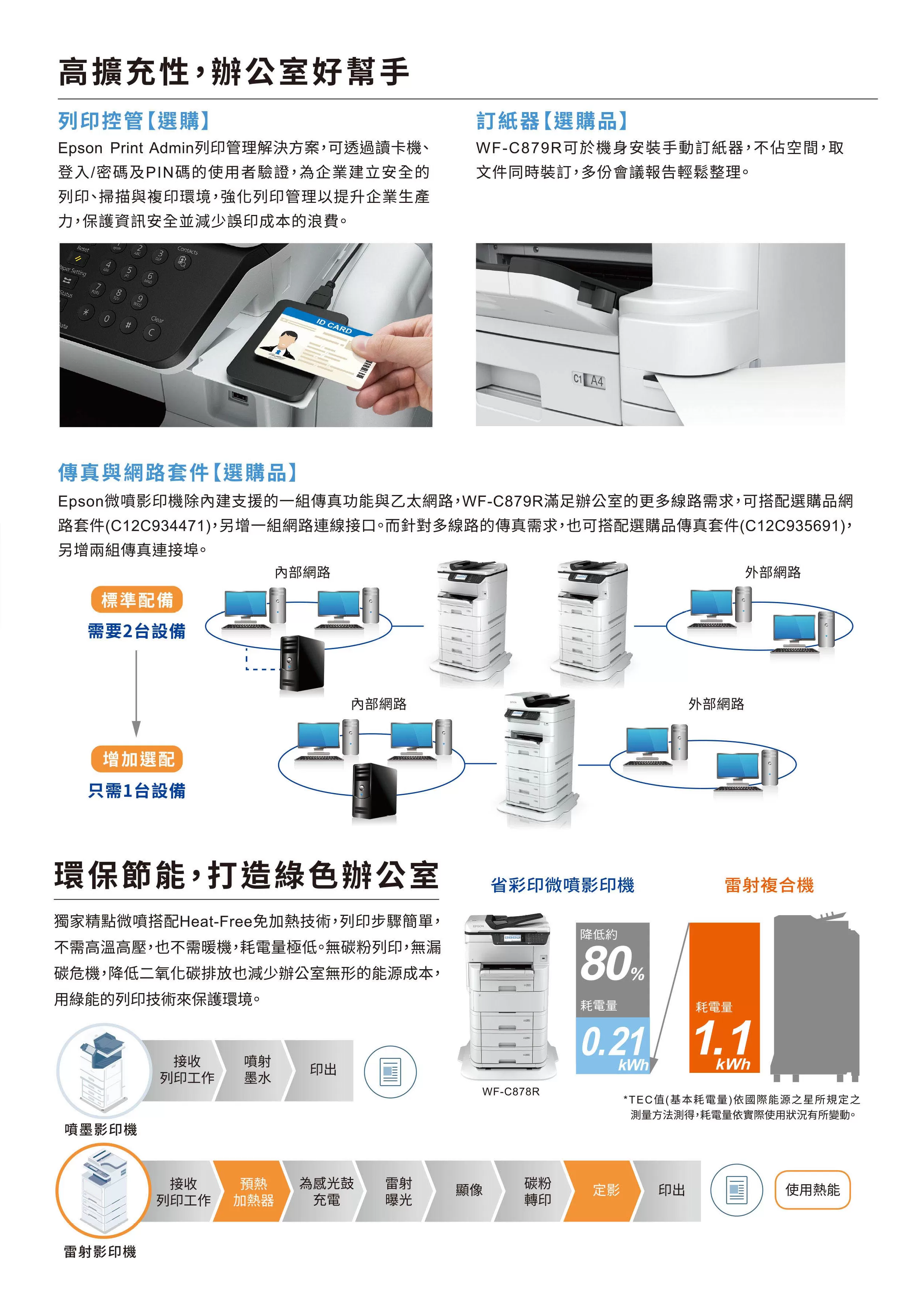 Epson 愛普生 WF-C879R 省彩印A3微噴影印機