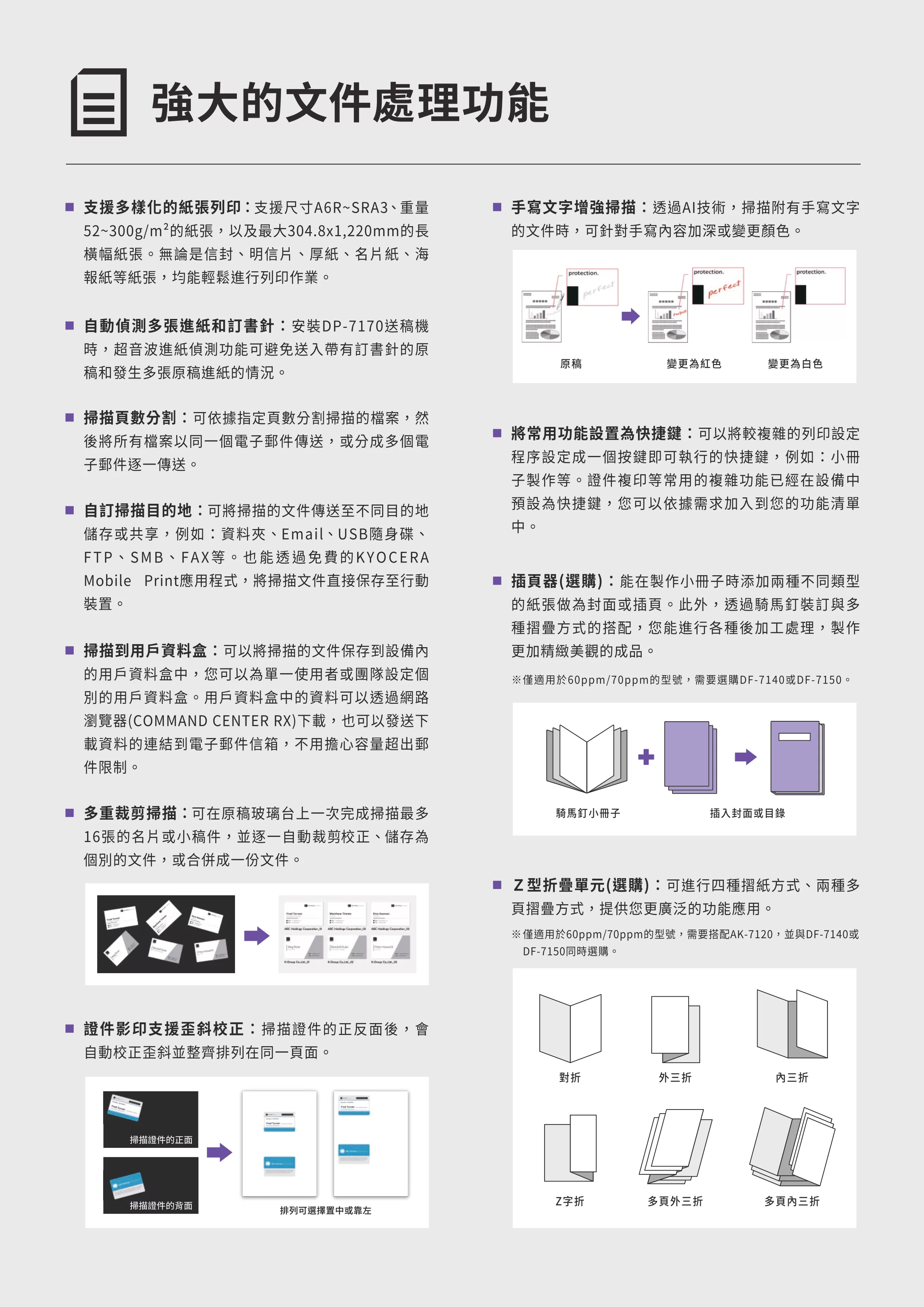 Kyocera 京瓷 TASKalfa 2554ci 彩色多功能複合機
