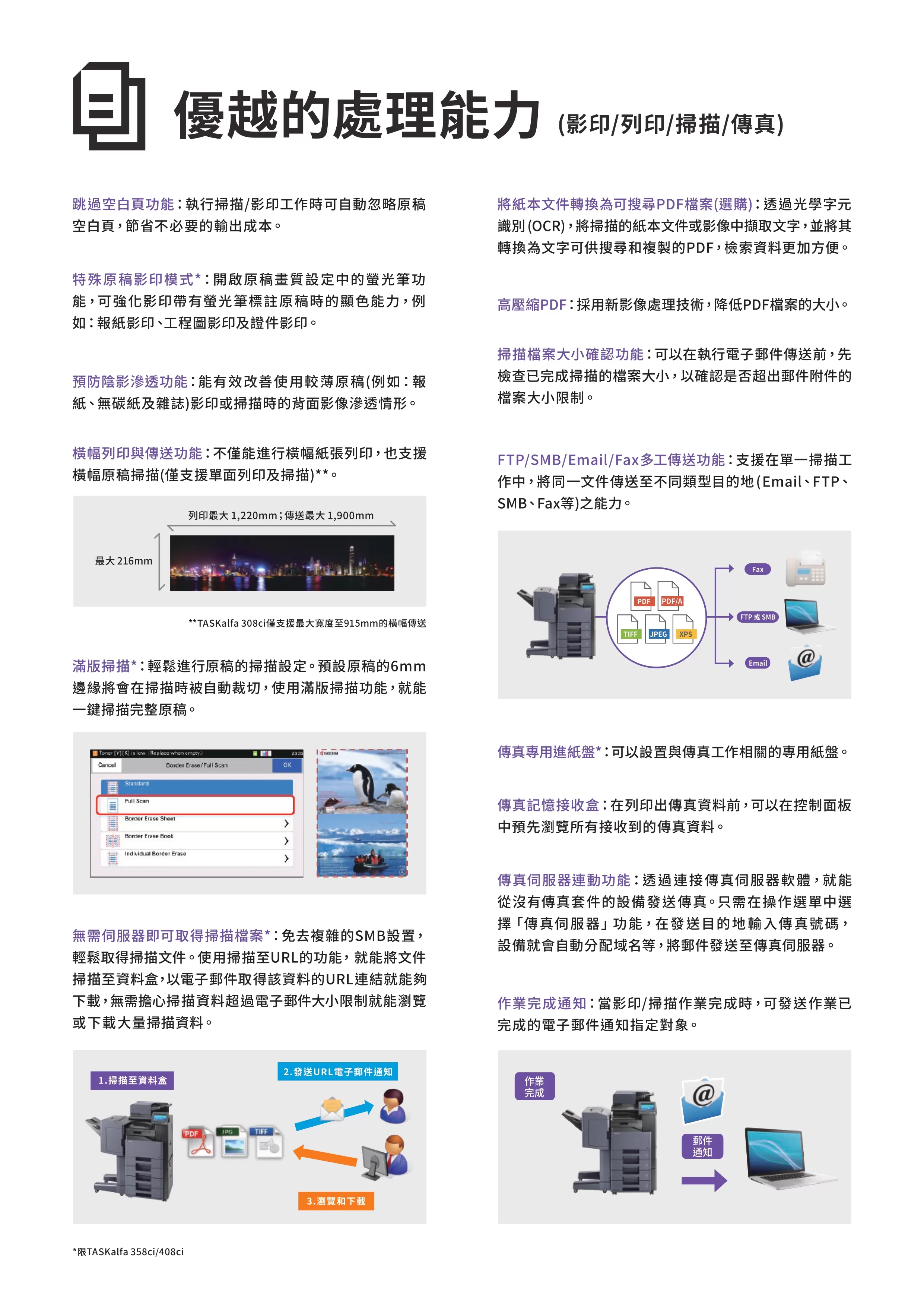 Kyocera 京瓷 TASKalfa 358ci 彩色多功能複合機
