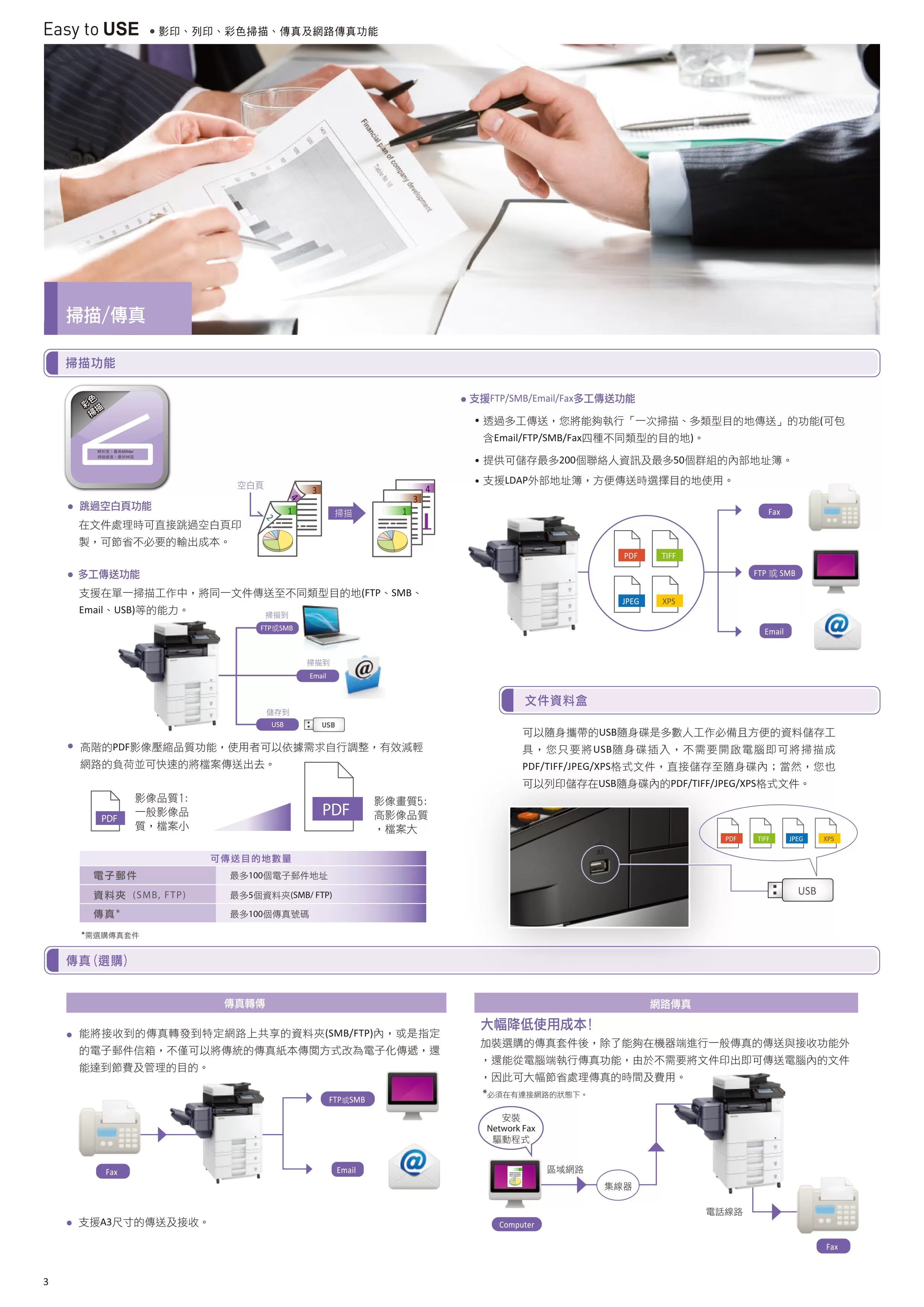 Kyocera 京瓷 ECOSYS M8130cidn 彩色多功能複合機