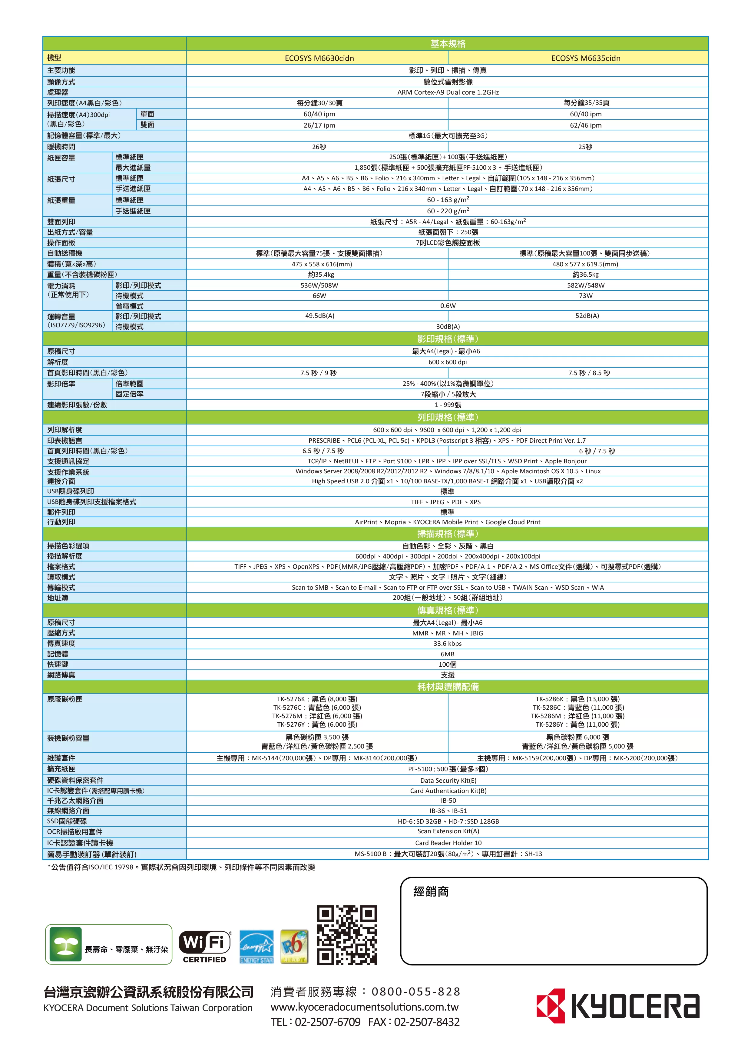 Kyocera 京瓷 ECOSYS M6635cidn 彩色多功能複合機