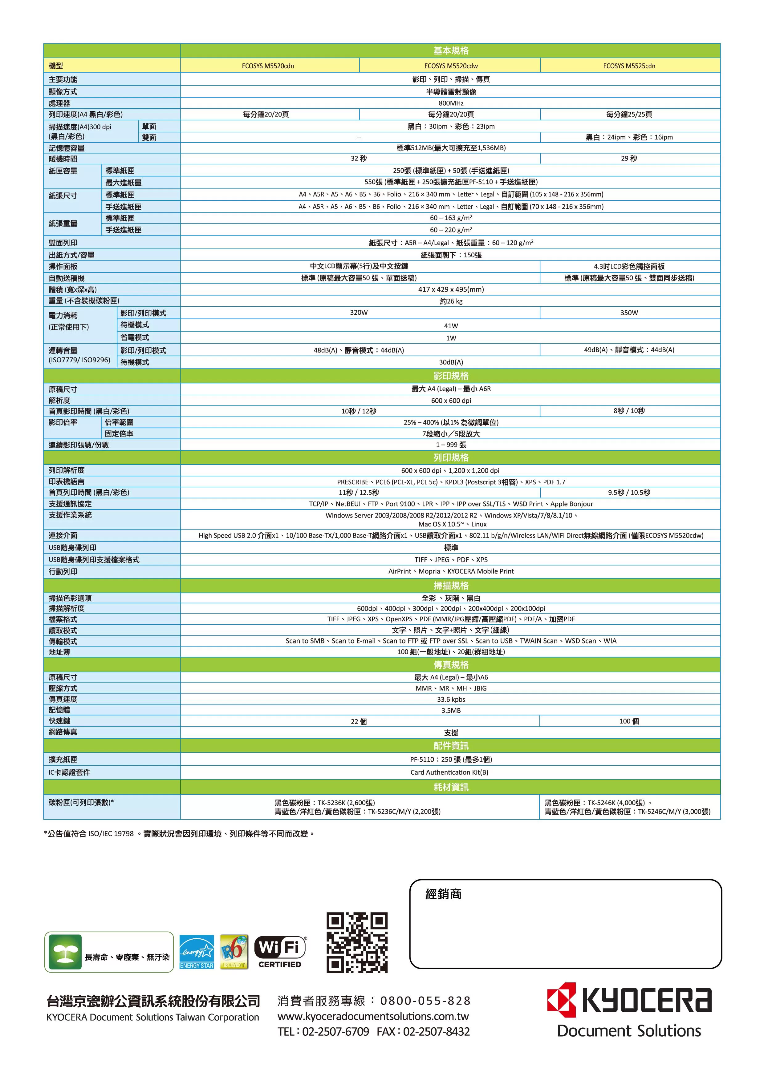 Kyocera 京瓷 ECOSYS M5525cdn 彩色多功能複合機