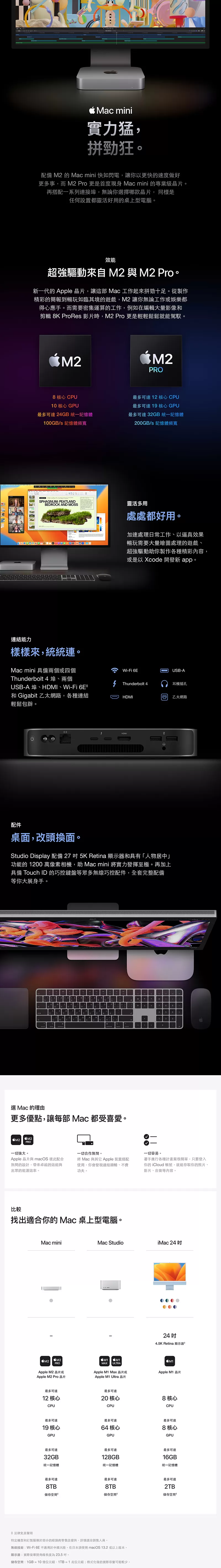 Apple Mac Mini 12 核心 CPU 16 核心 GPU 24GB 統一記憶體 512GB SSD 儲存裝置