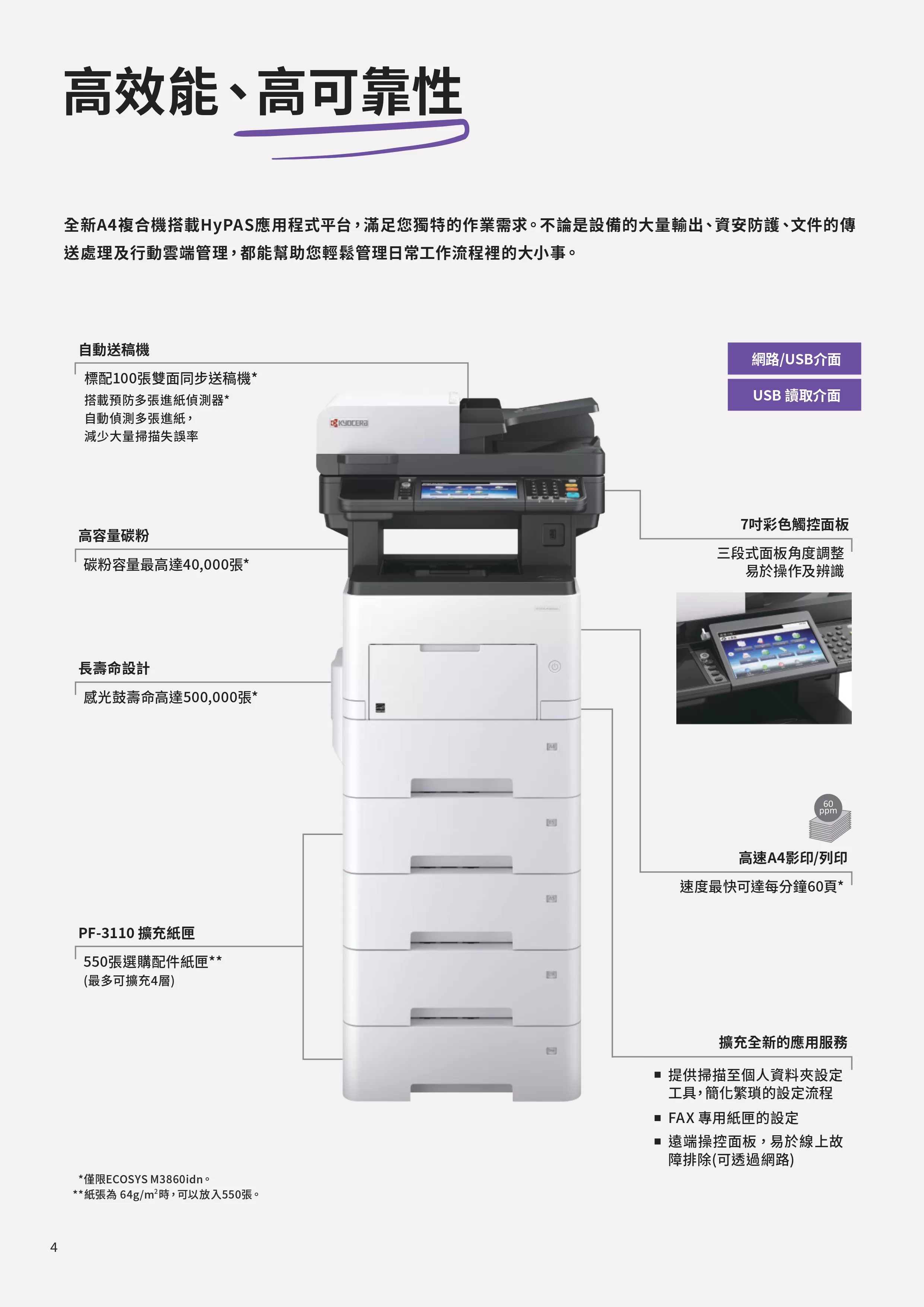 Kyocera 京瓷 ECOSYS M3645idn 黑白多功能複合機