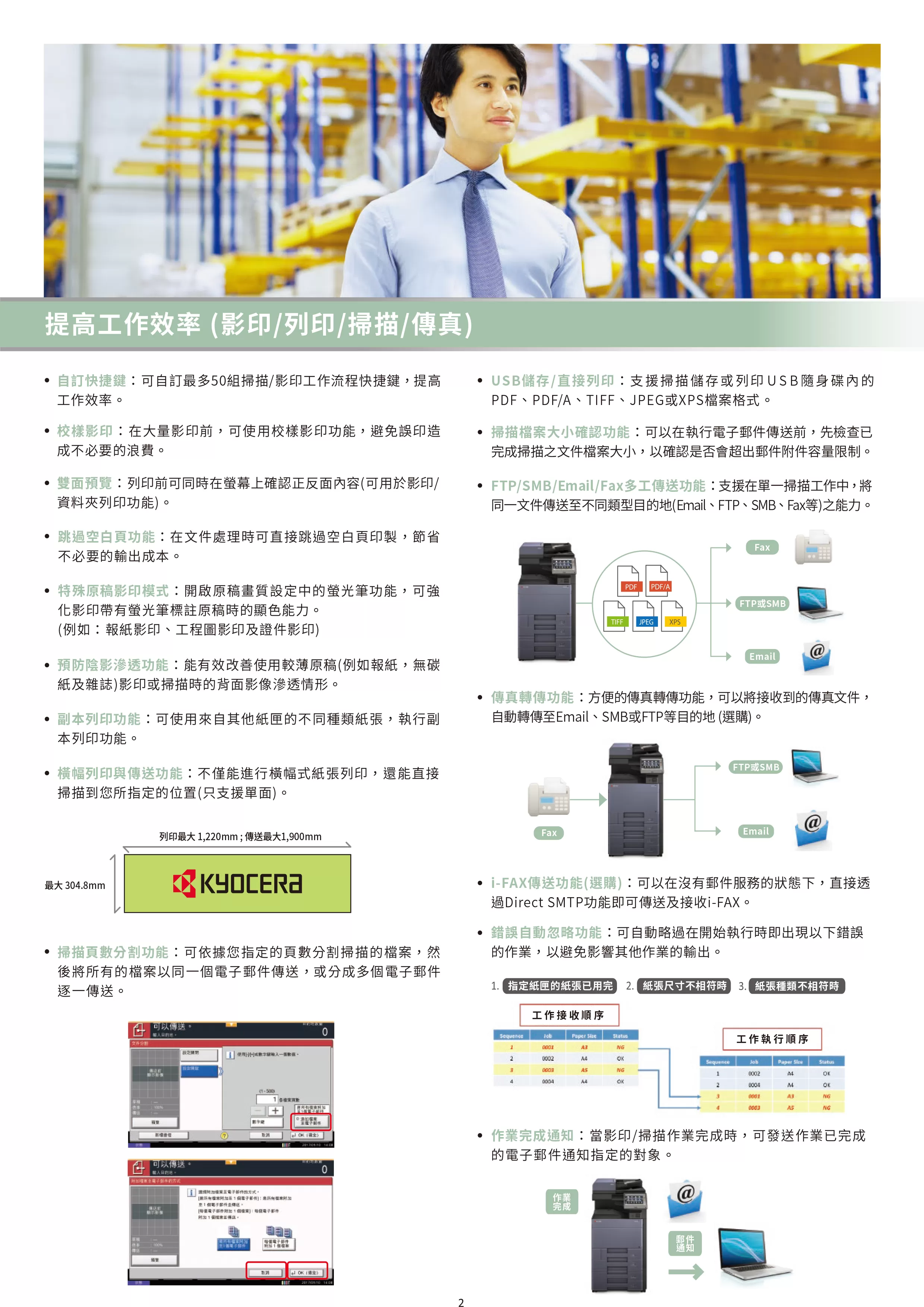 Kyocera 京瓷 TASKalfa 6003i 黑白多功能複合機