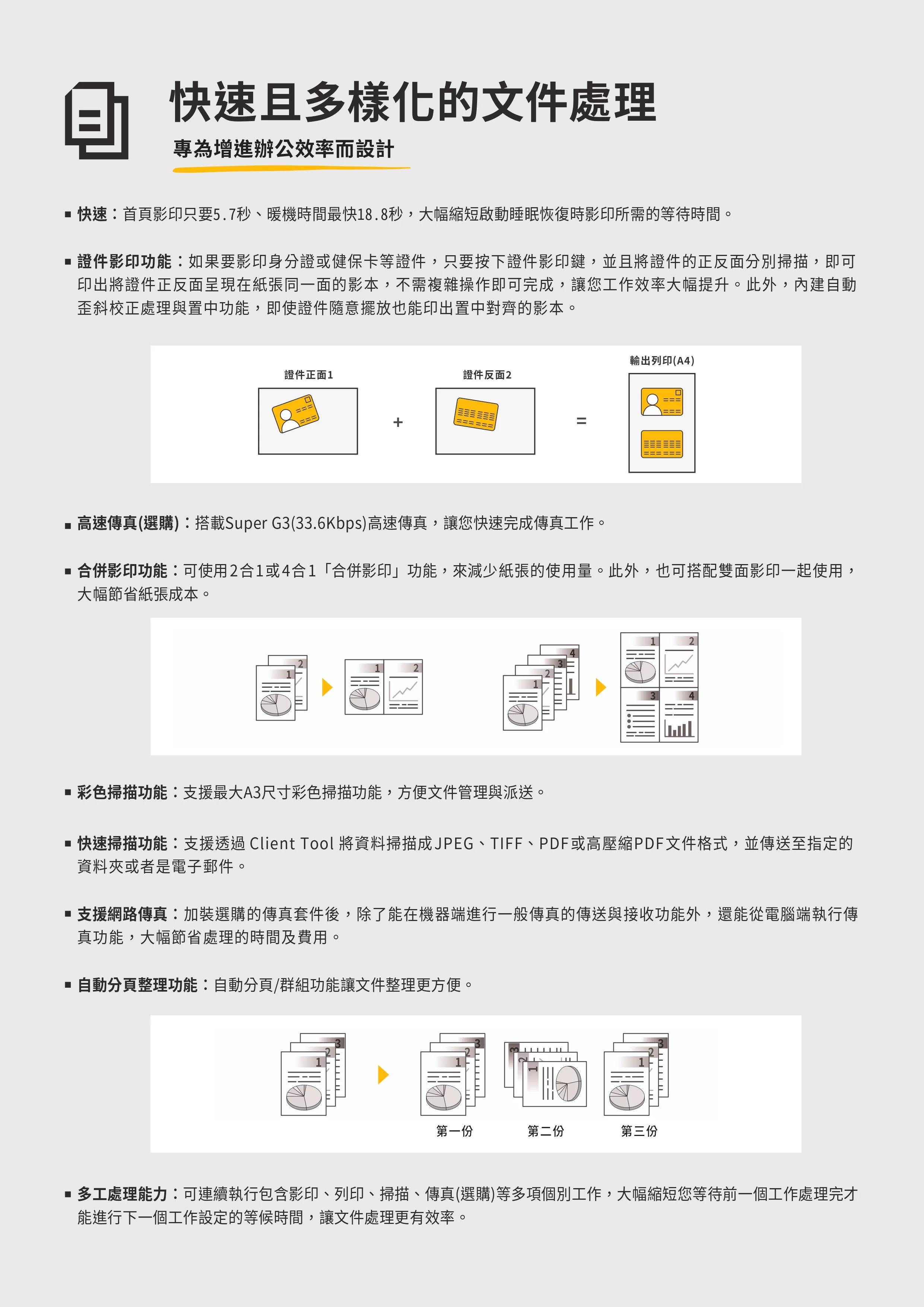 Kyocera 京瓷 TASKalfa 2321 黑白多功能複合機