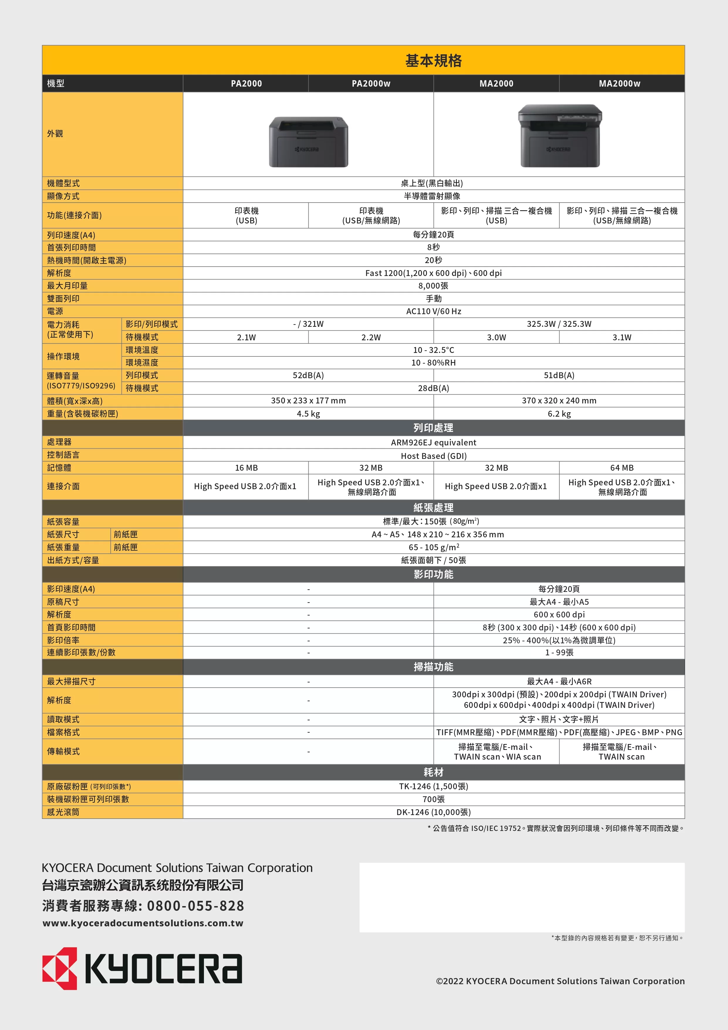 Kyocera 京瓷 MA2000w 黑白多功能複合機
