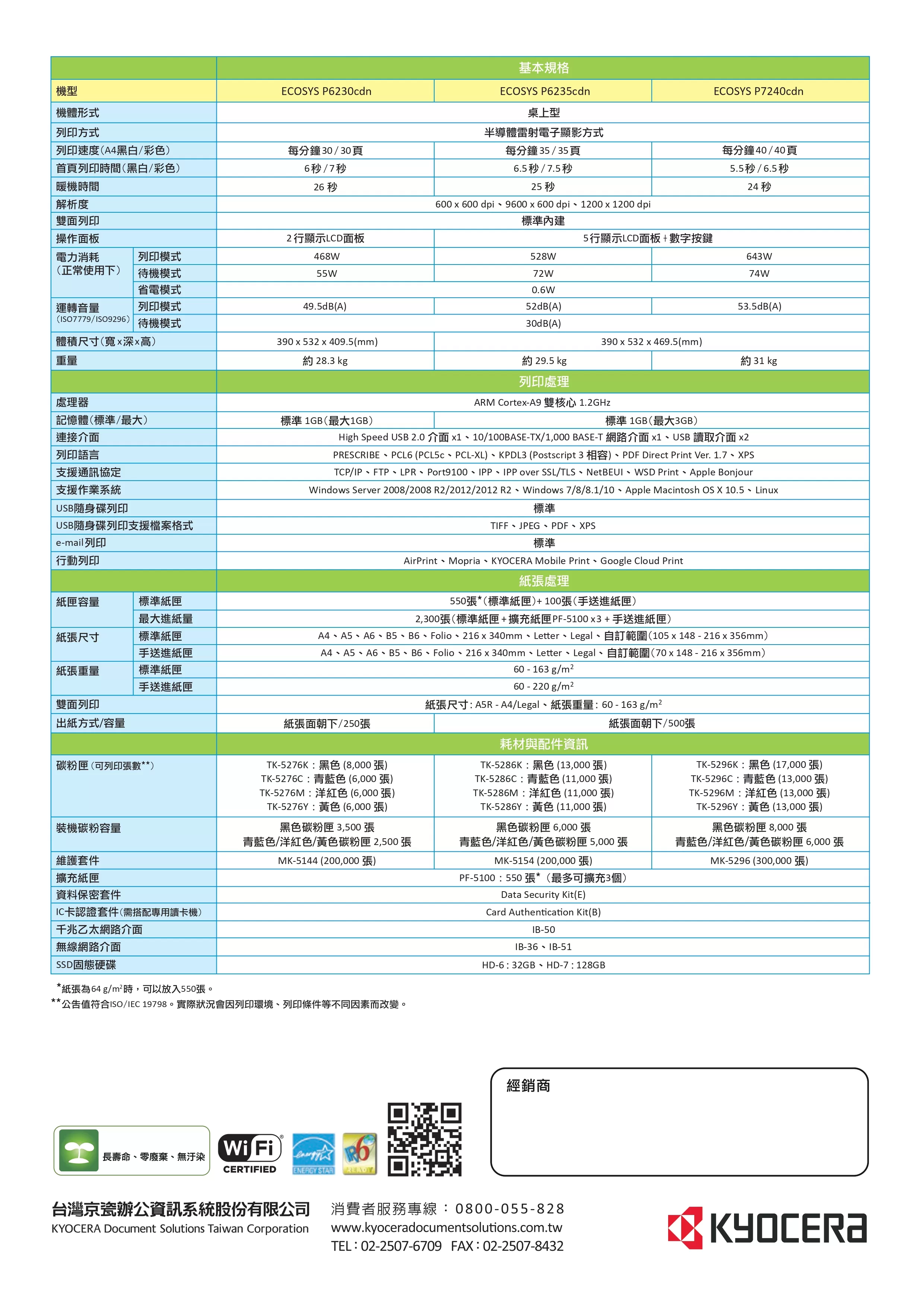 Kyocera 京瓷 ECOSYS P7240cdn 彩色雷射印表機