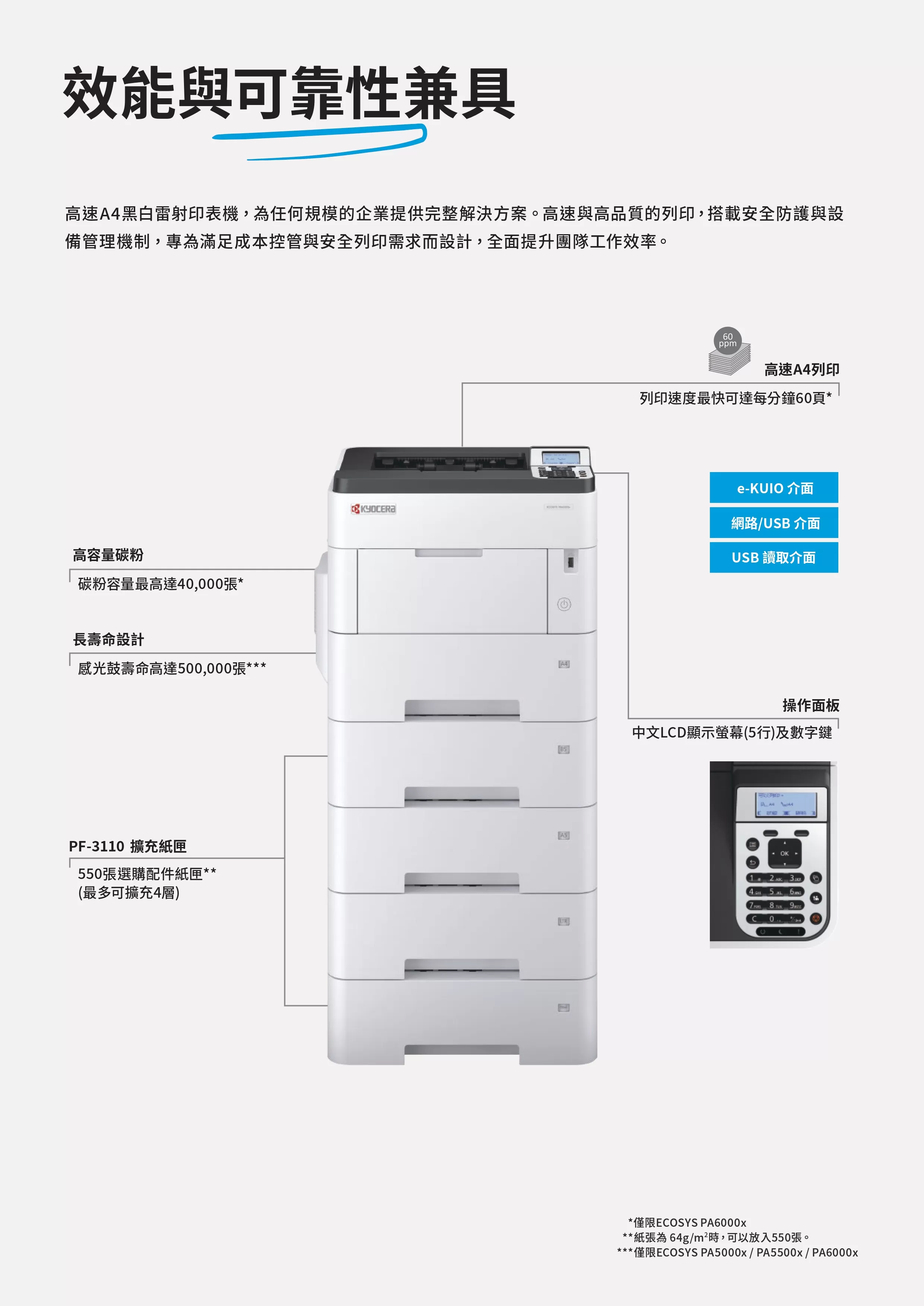 Kyocera 京瓷 ECOSYS PA6000x 黑白雷射印表機