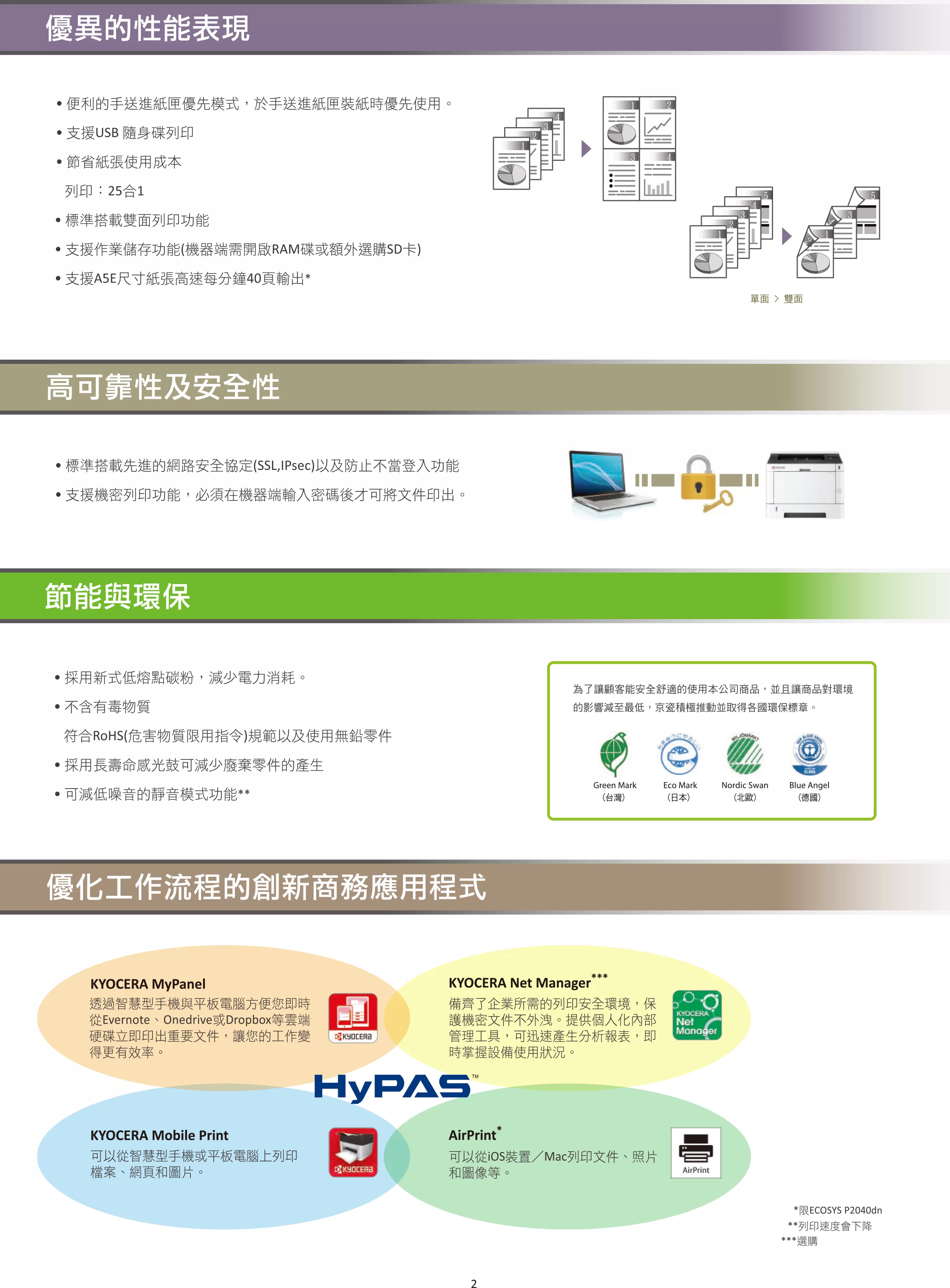 Kyocera 京瓷 ECOSYS P2235dn 黑白雷射印表機