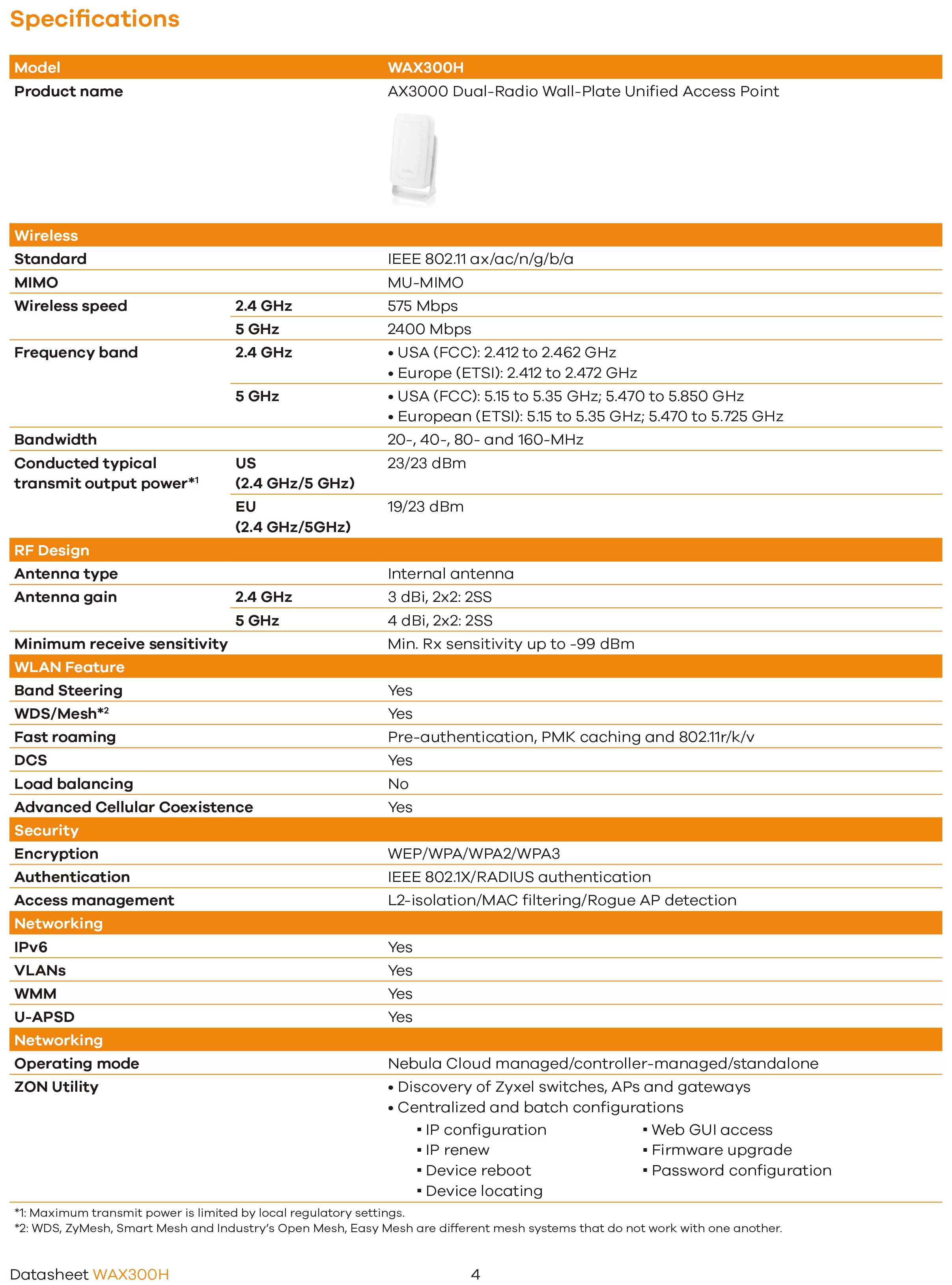 Zyxel 兆勤 AX3000 WiFi 6 雙頻 NebulaFlex Pro 壁掛式無線網路基地台