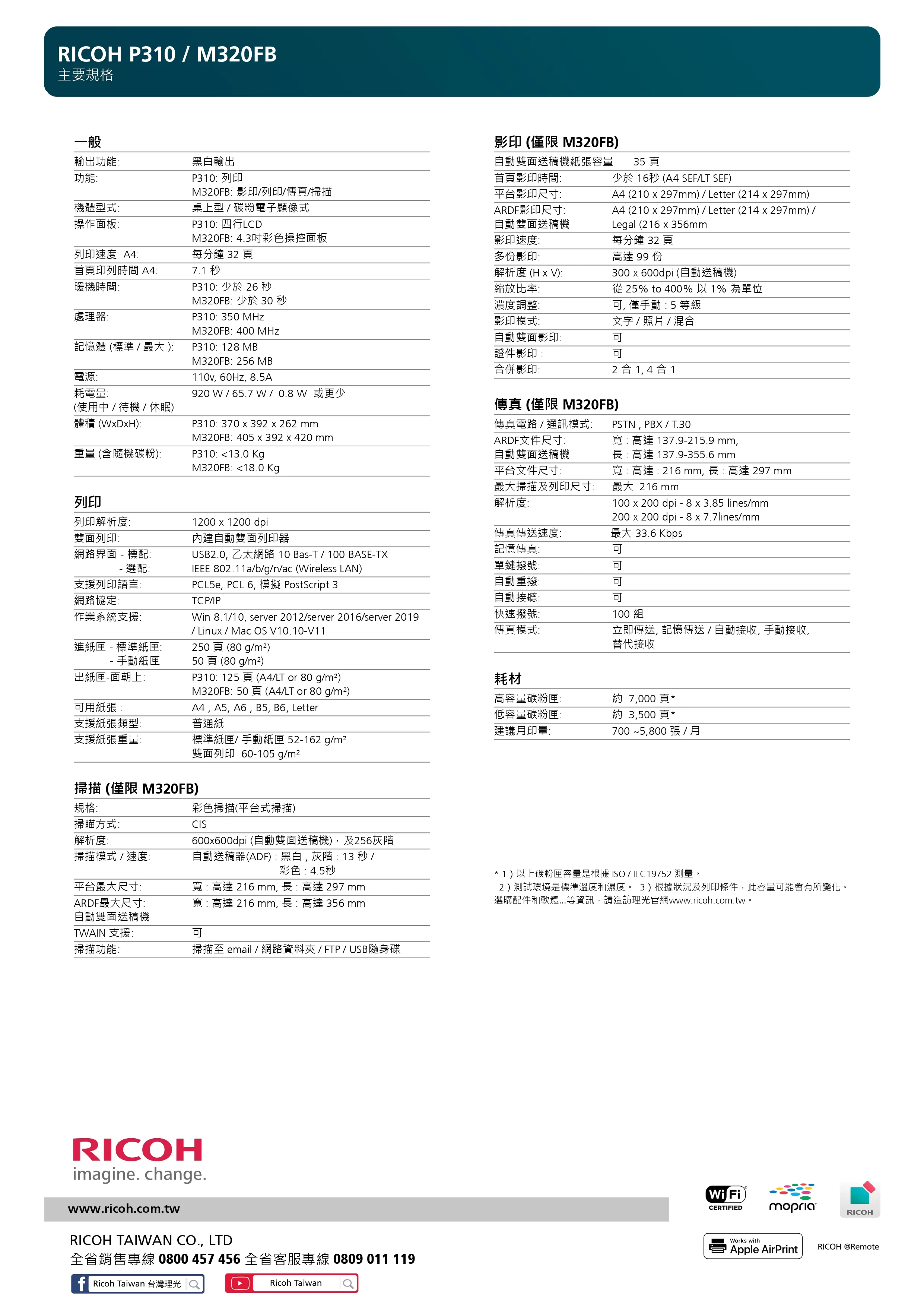 RICOH 理光 IM 320FB 黑白多功能事務機