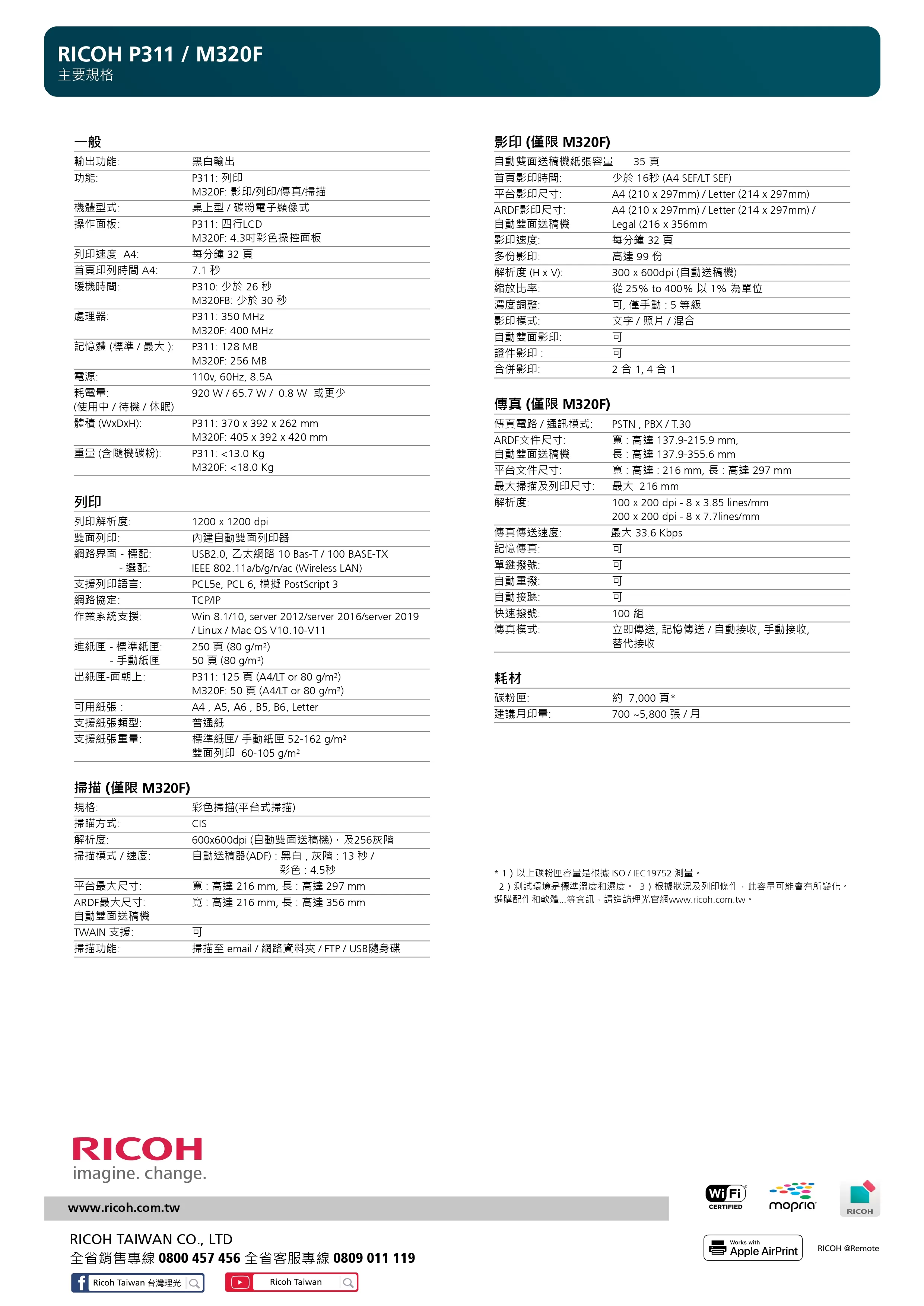 RICOH 理光 IM 320F 黑白多功能事務機