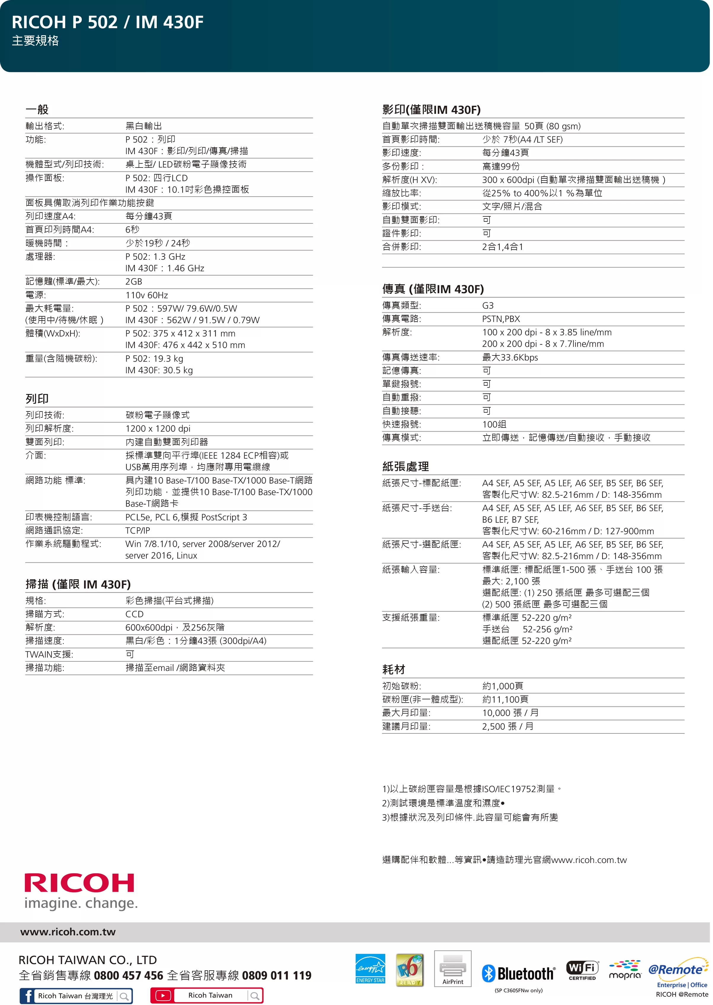 RICOH 理光 P502 黑白雷射印表機