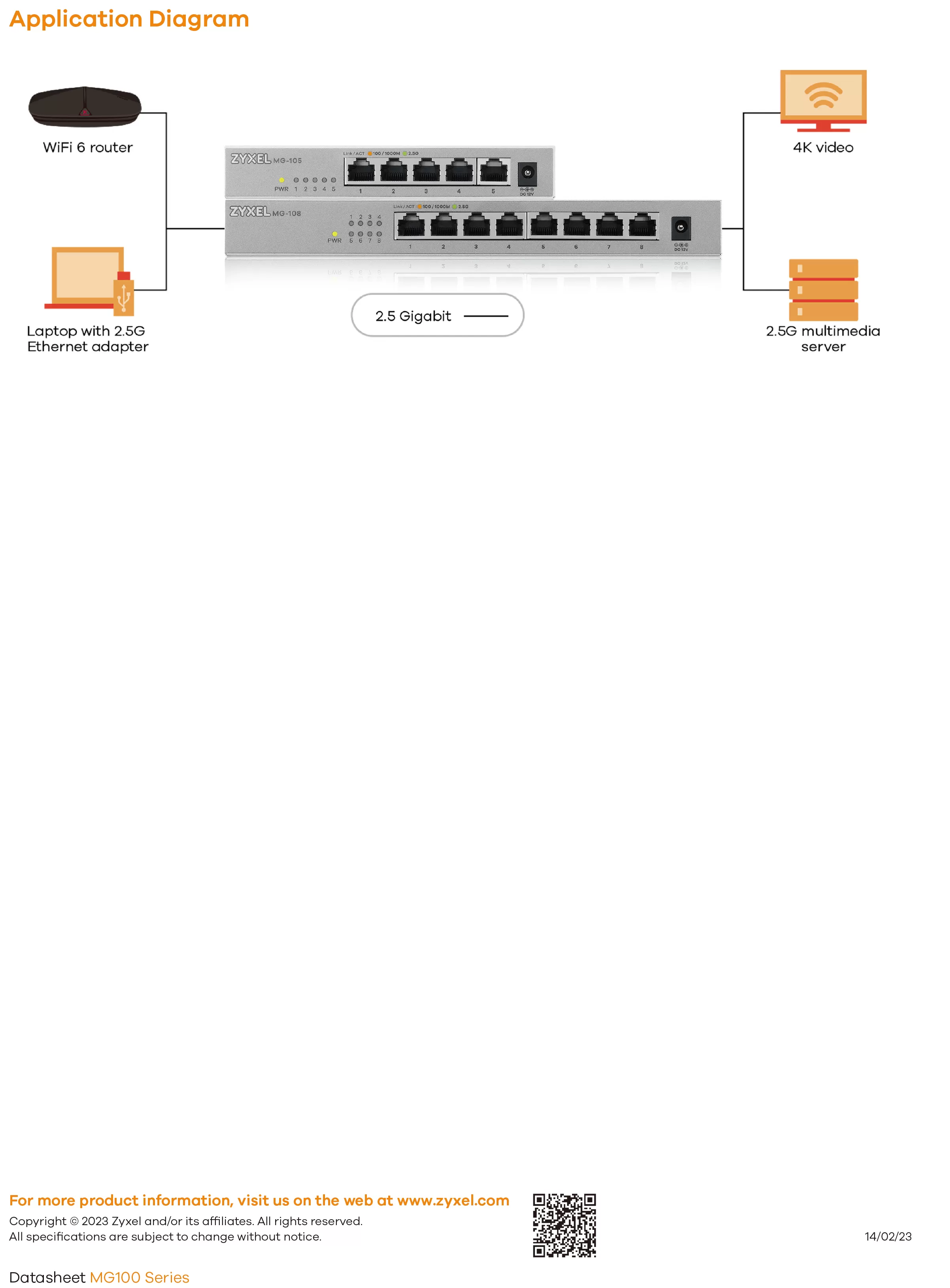 Zyxel 兆勤 MG108 系列 8埠2.5GbE無網管交換器,實際價格以報價為主,MG108,Zyxel兆勤MG108系列8埠2.5GbE無網管交換器,原廠保固,大量採購歡迎洽詢