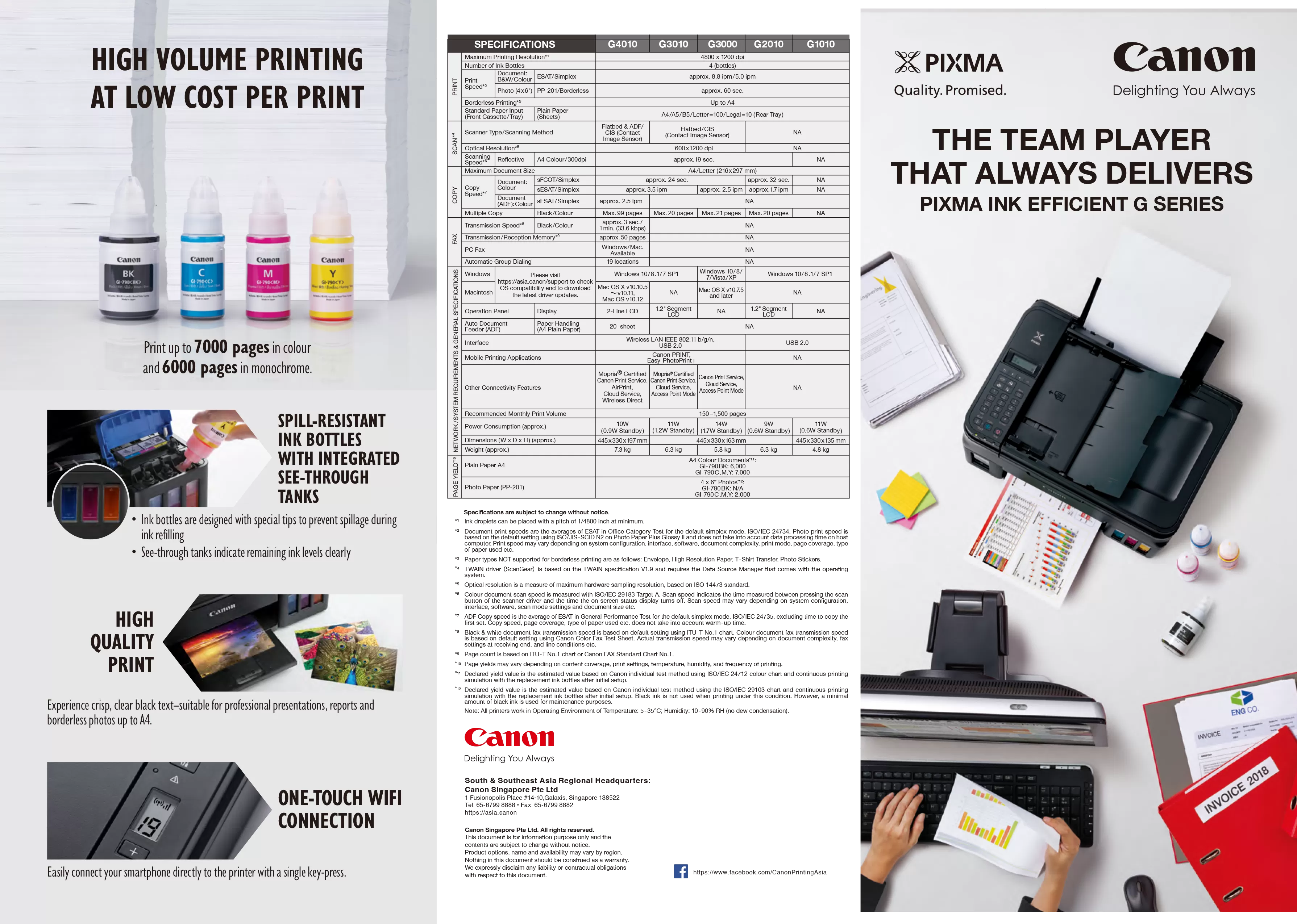 Canon 佳能 PIXMA G2010 原廠大供墨複合機