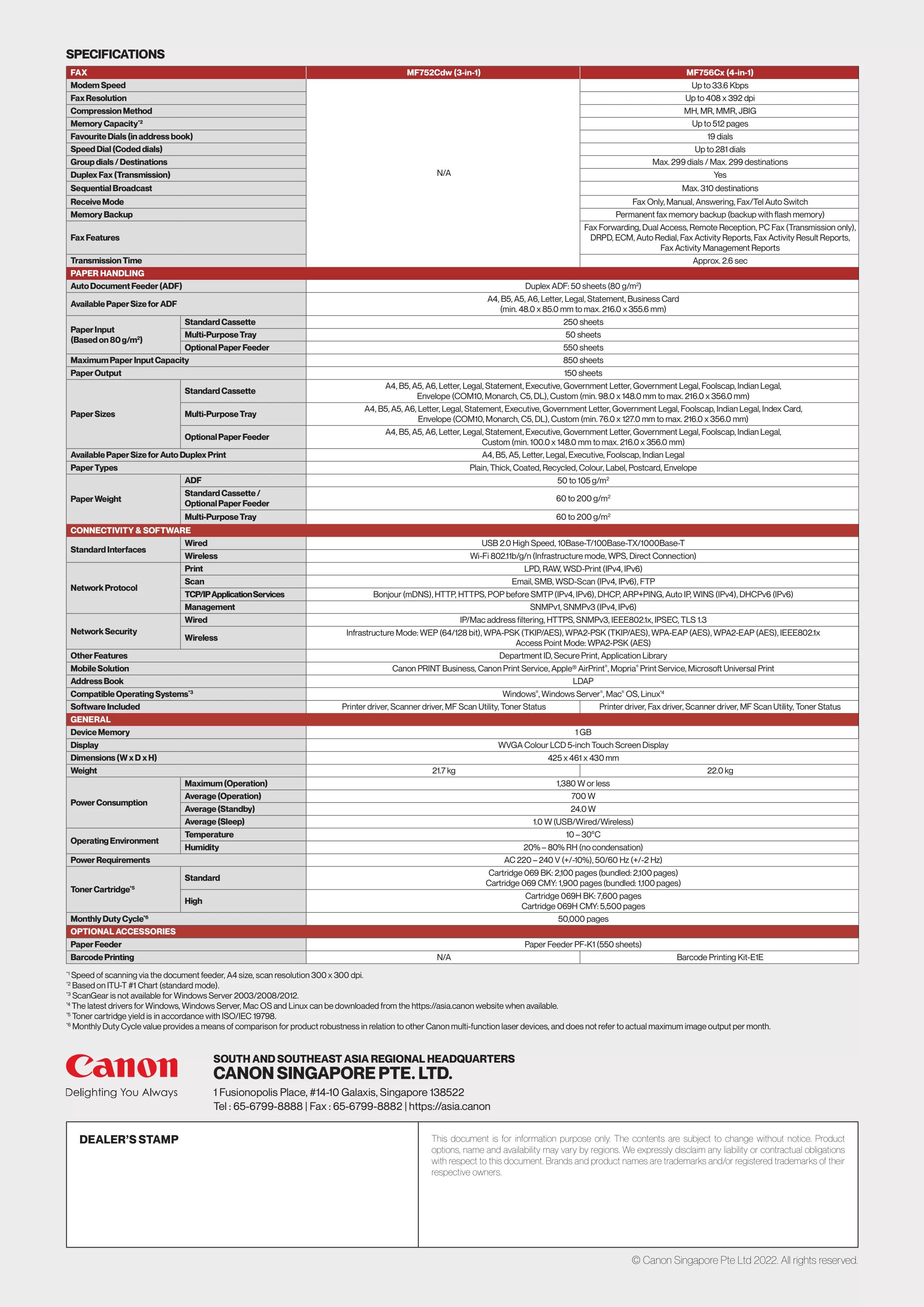 Canon 佳能 imageCLASS MF756Cx 彩色雷射事務機