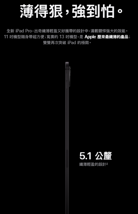 Apple iPad Pro 11吋 256GB 太空黑