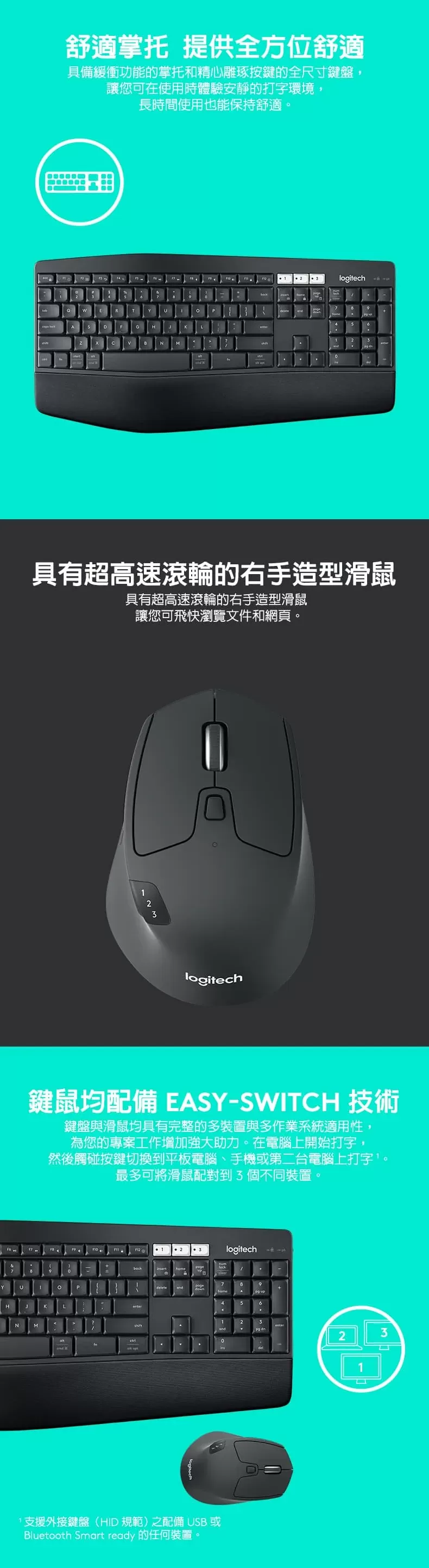 Logitech 羅技 MK850 無線鍵盤滑鼠組