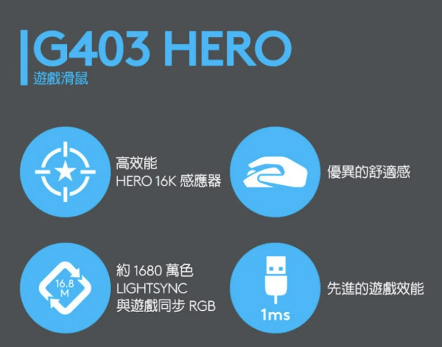 Logitech 羅技G G403 Hero 電競 滑鼠