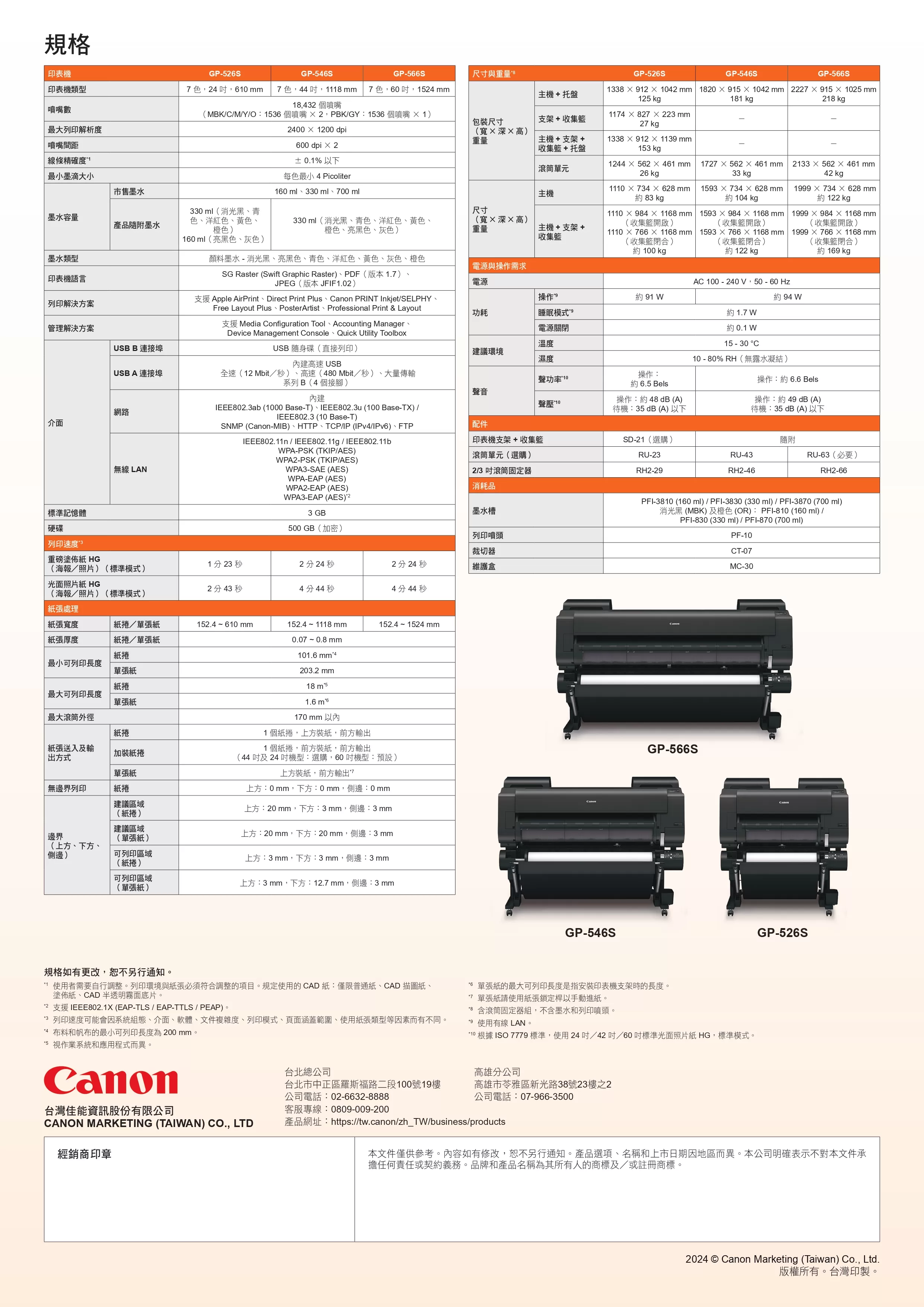 Canon 佳能 imagePROGRAF GP-526S 大圖輸出機