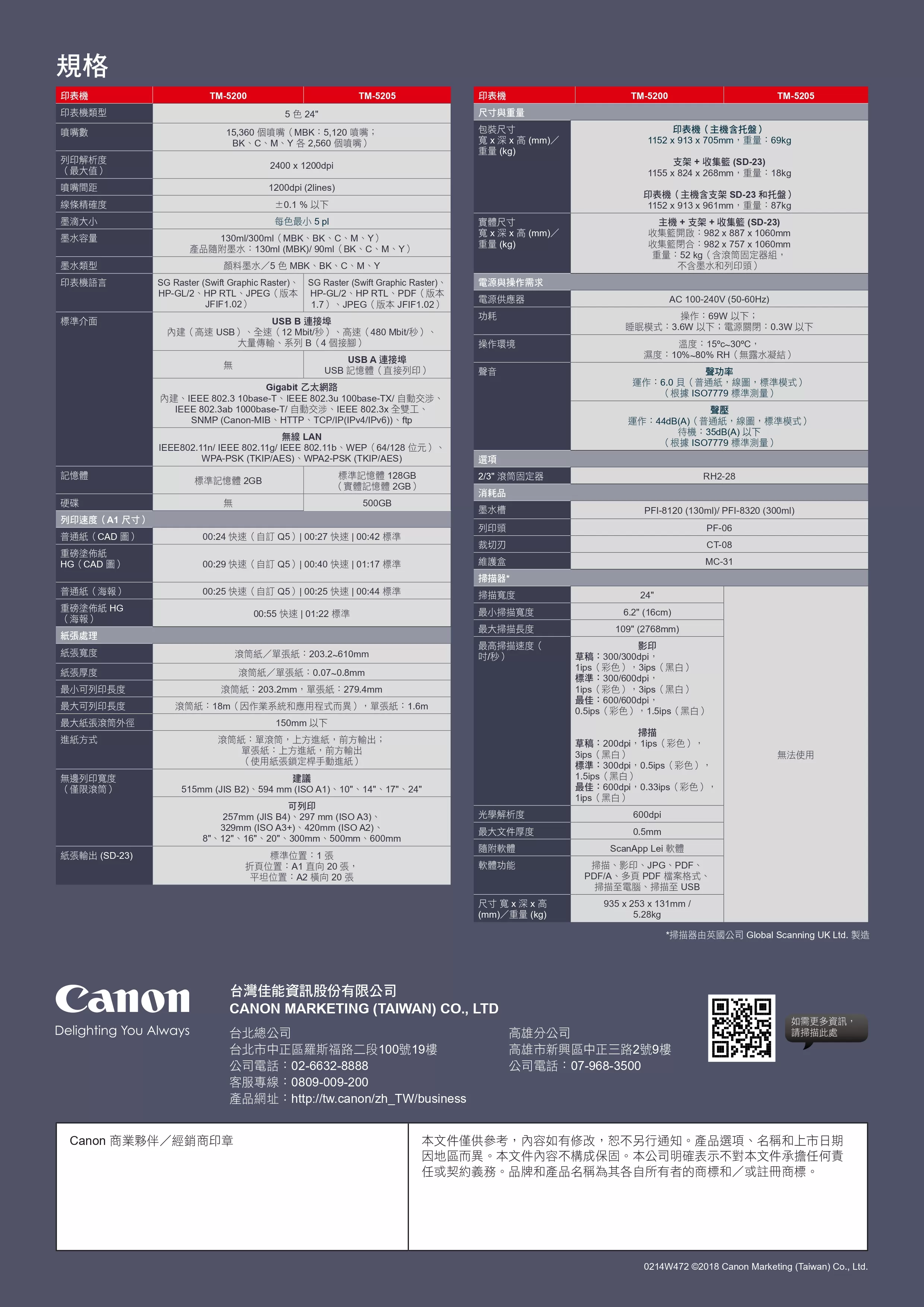 Canon 佳能 imagePROGRAF TM-5200/5205 大圖輸出機