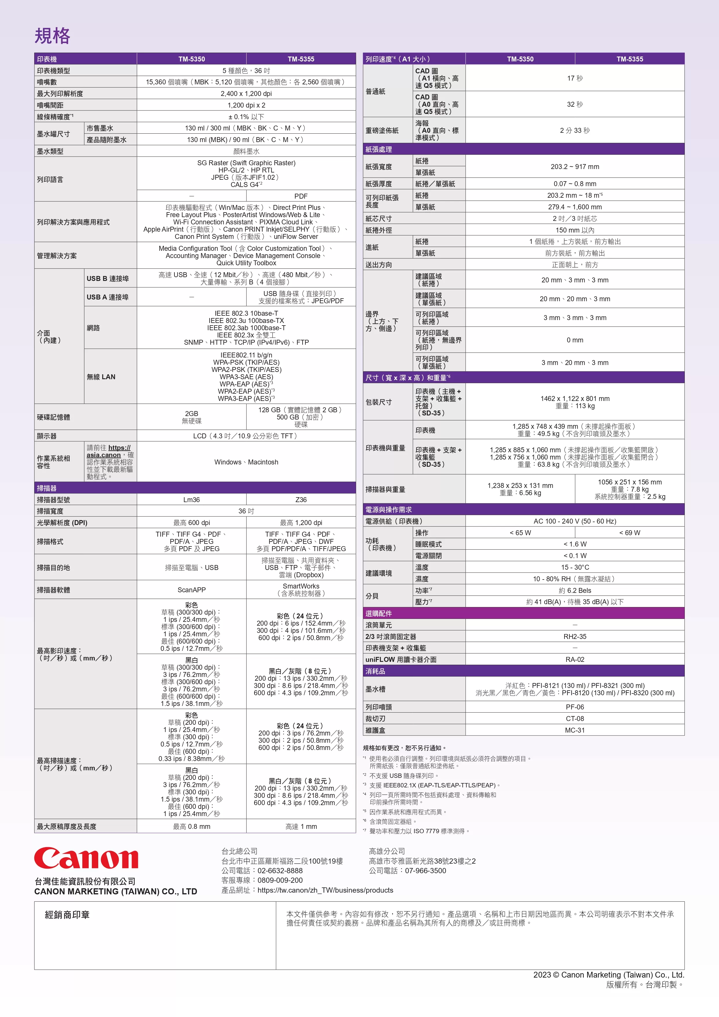 Canon 佳能 imagePROGRAF TM-5350 大圖輸出機