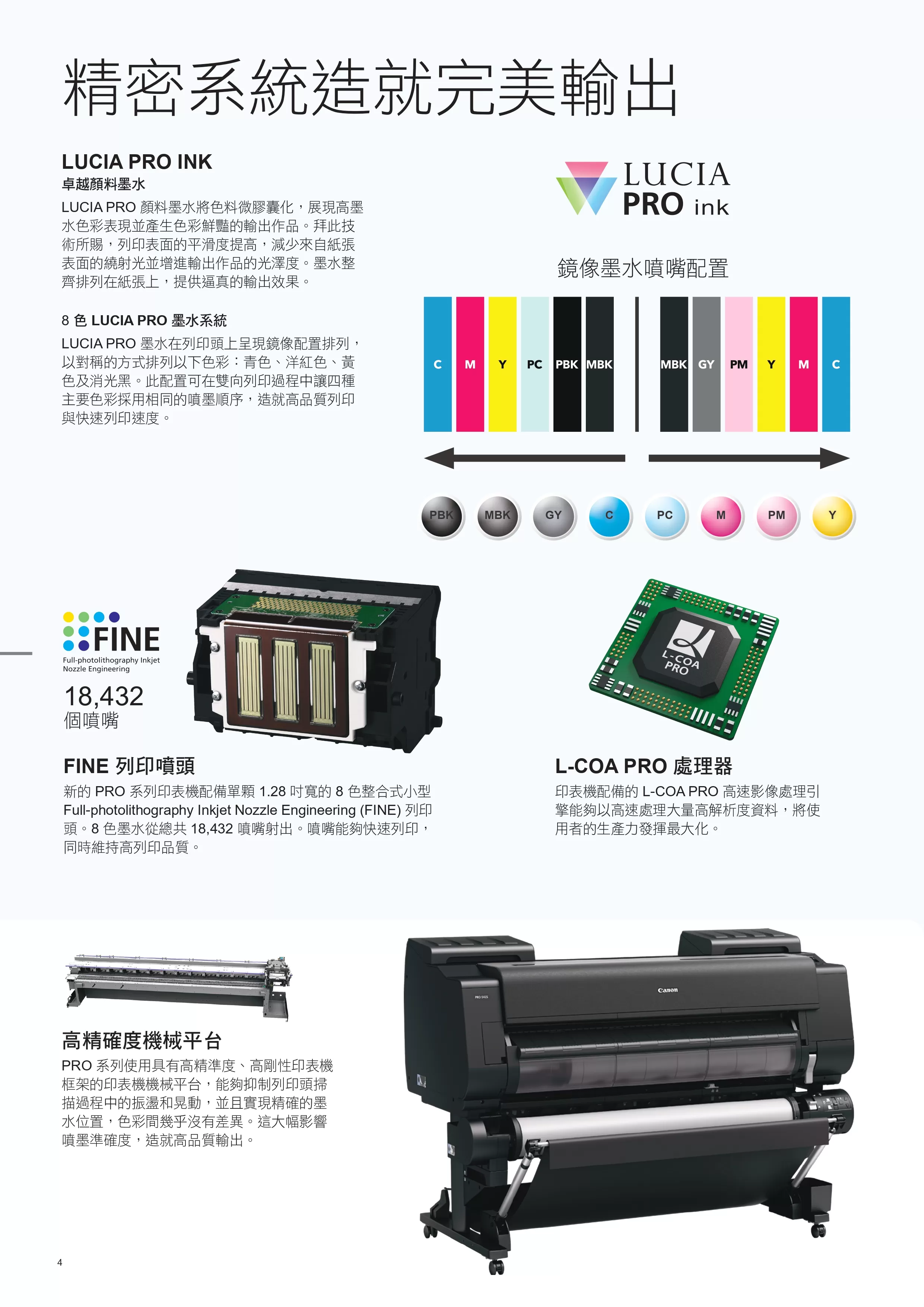 Canon 佳能 imagePROGRAF PRO-561S 大圖輸出機