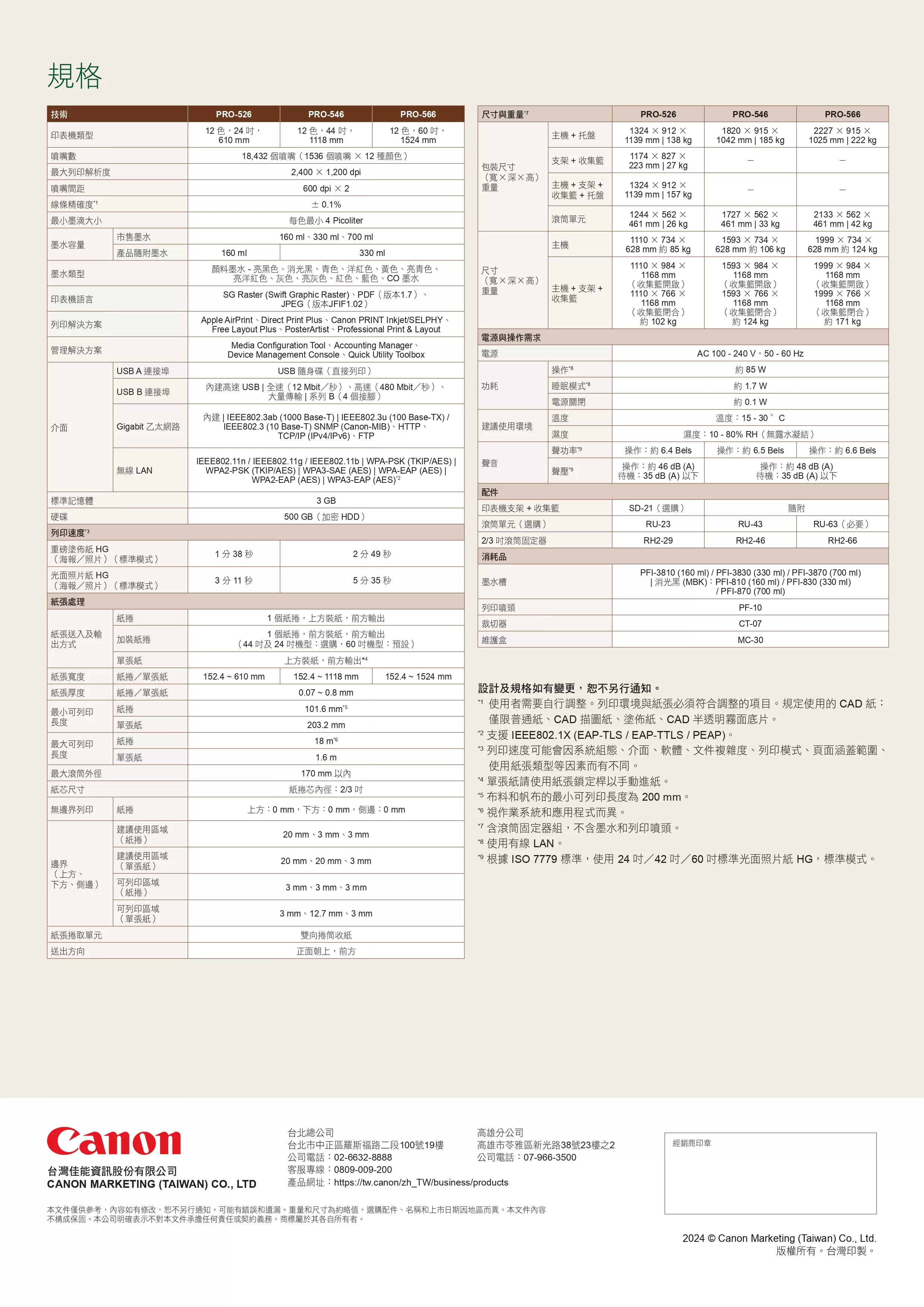 Canon imagePROGRAF PRO-566 佳能 大圖輸出機