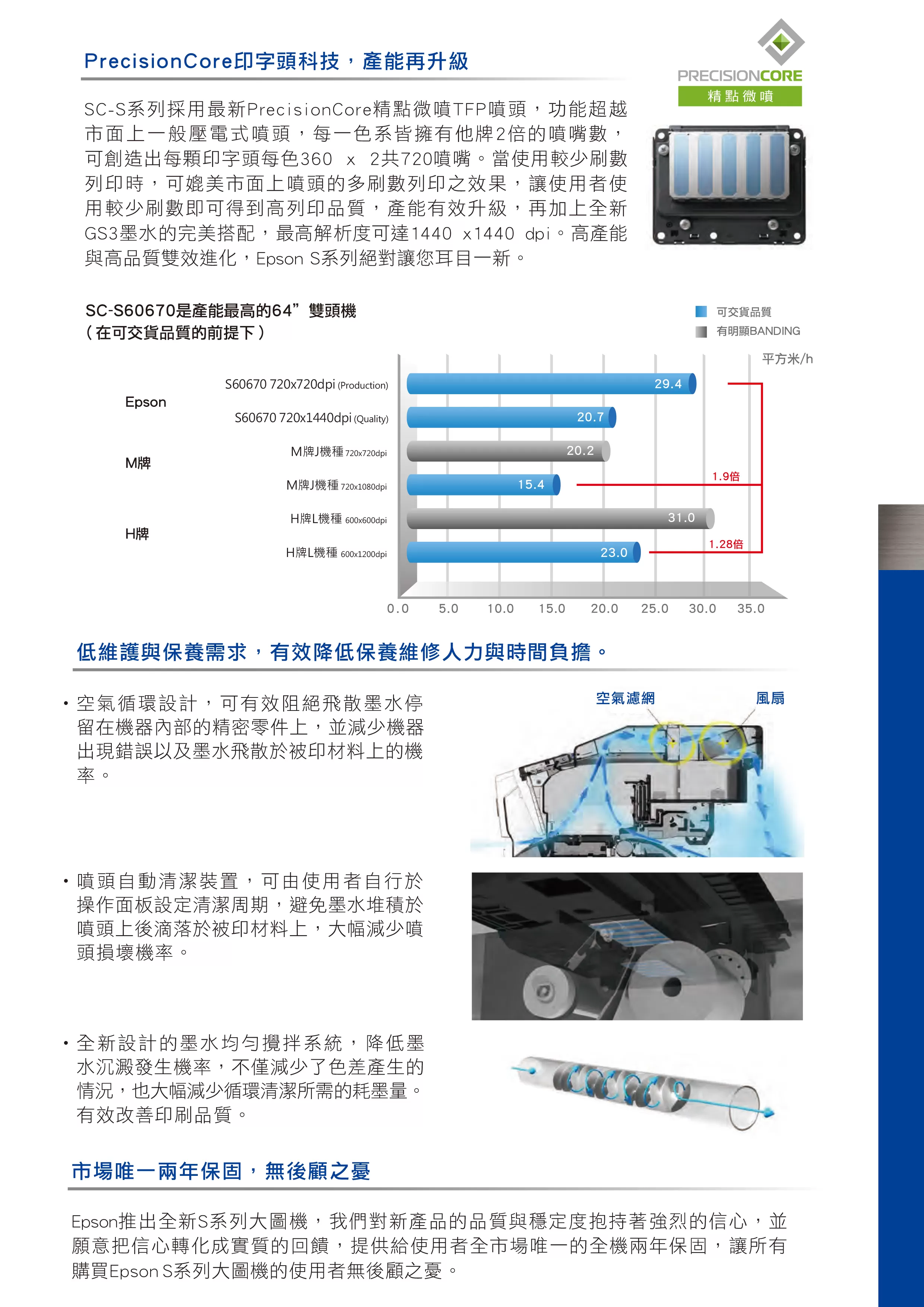 Epson 愛普生 SC-S40670 64英吋單噴頭廣告大圖輸出機