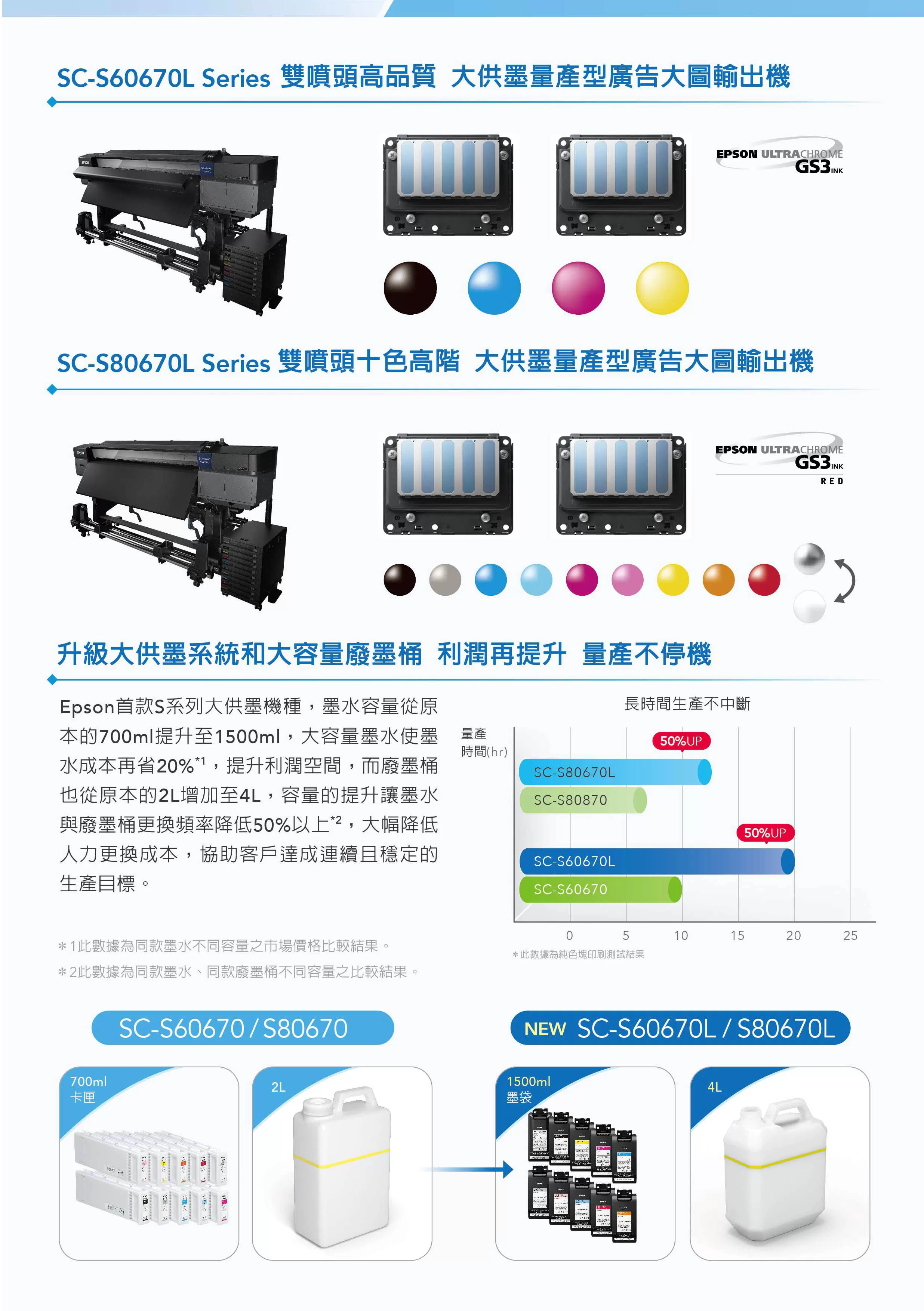 Epson 愛普生 SC-S60670L 64吋大供墨廣告大圖輸出機