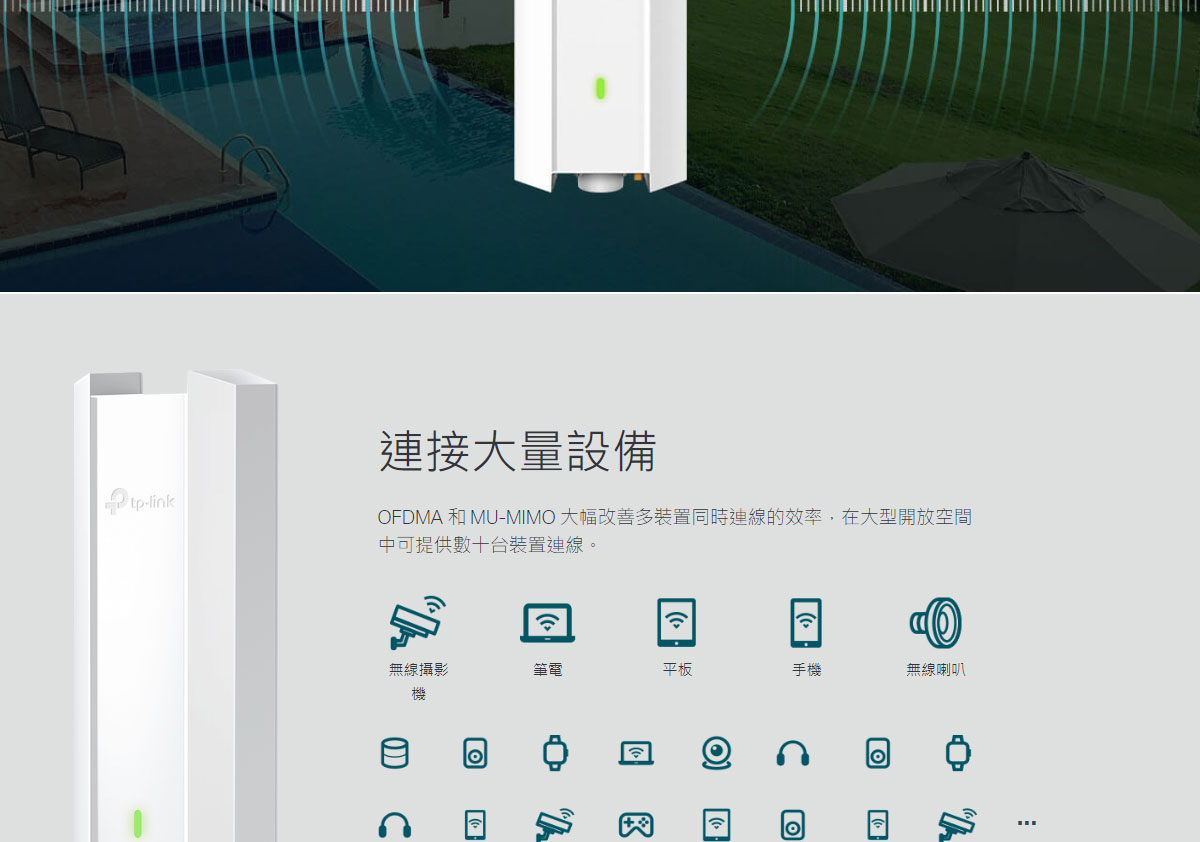 TP-Link EAP625-Outdoor HD AX1800 室內/戶外型 Wi-Fi 6 基地台