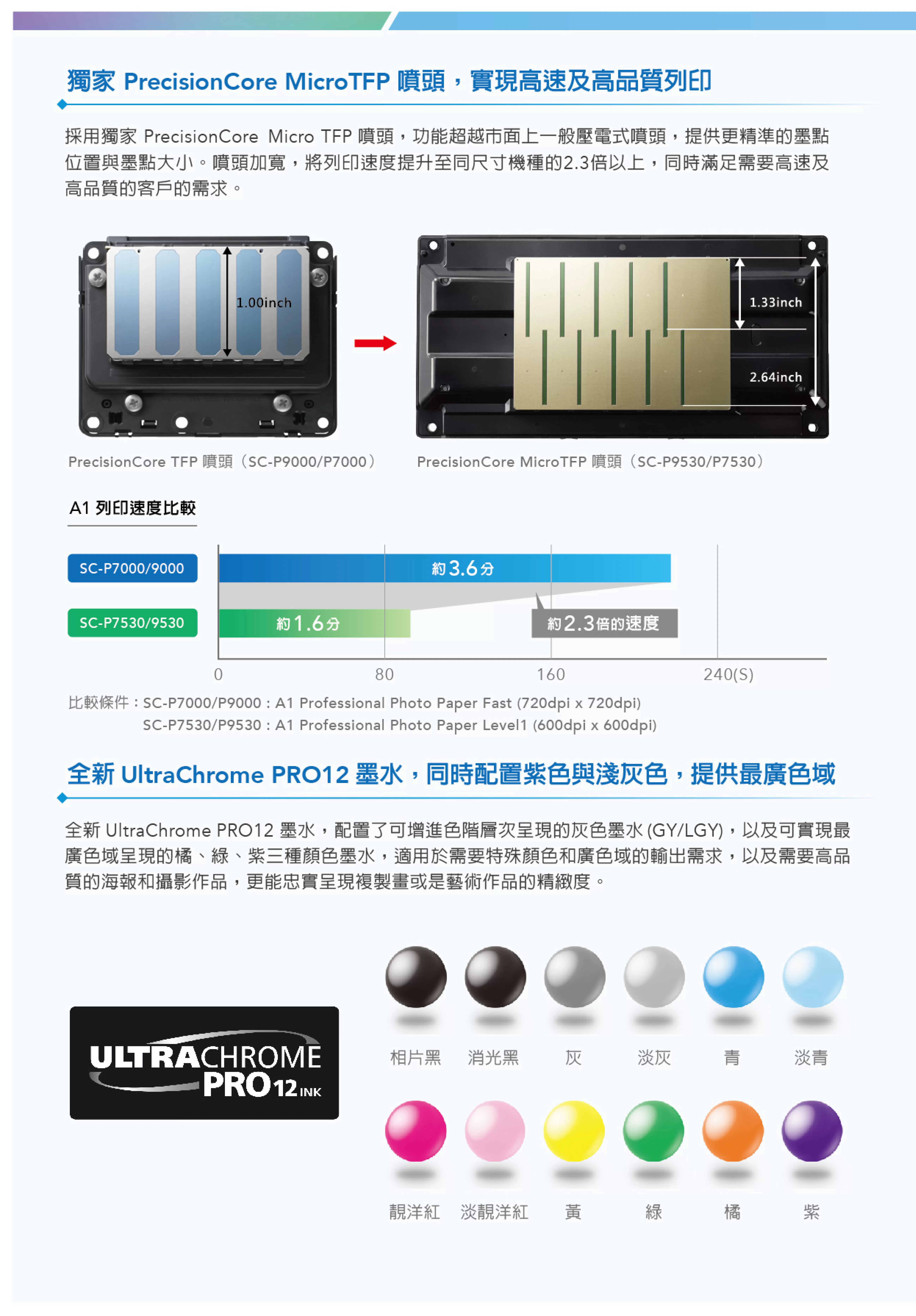 Epson 愛普生 SC-P9530 44吋/B0+ 12色廣色域高階影像繪圖機