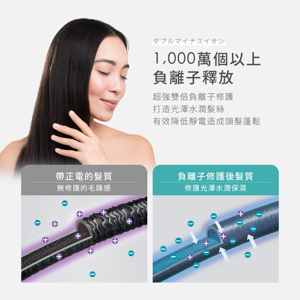 TESCOM 輕量型負離子吹風機 TD200TW 超輕量410g 千萬負離子