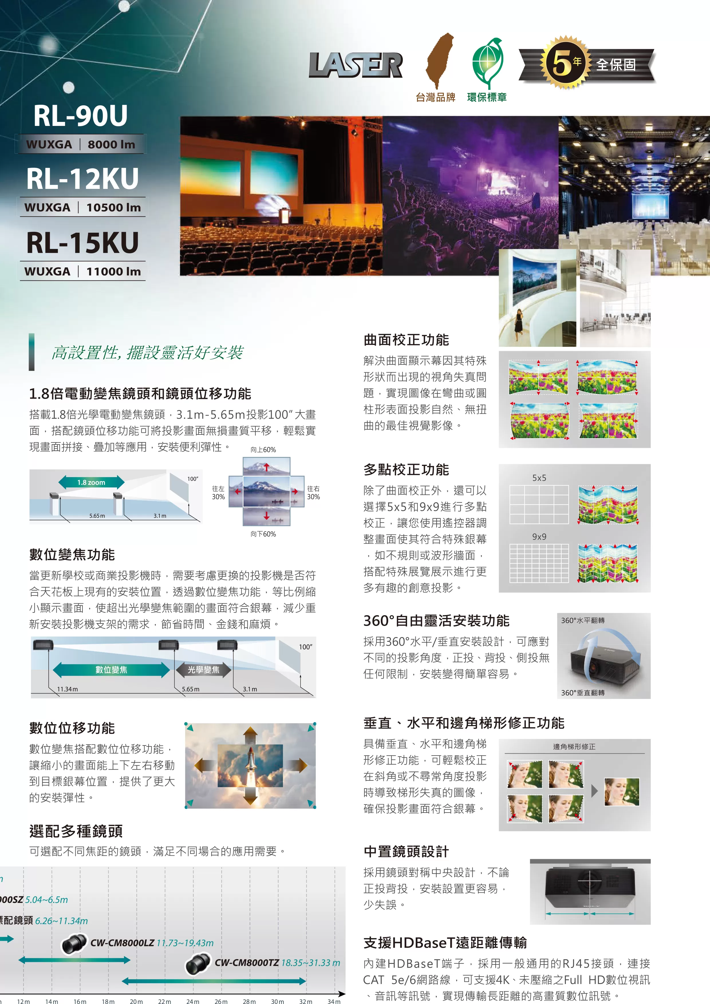 ROLY 樂麗 RL-90U 旗艦雷射投影機