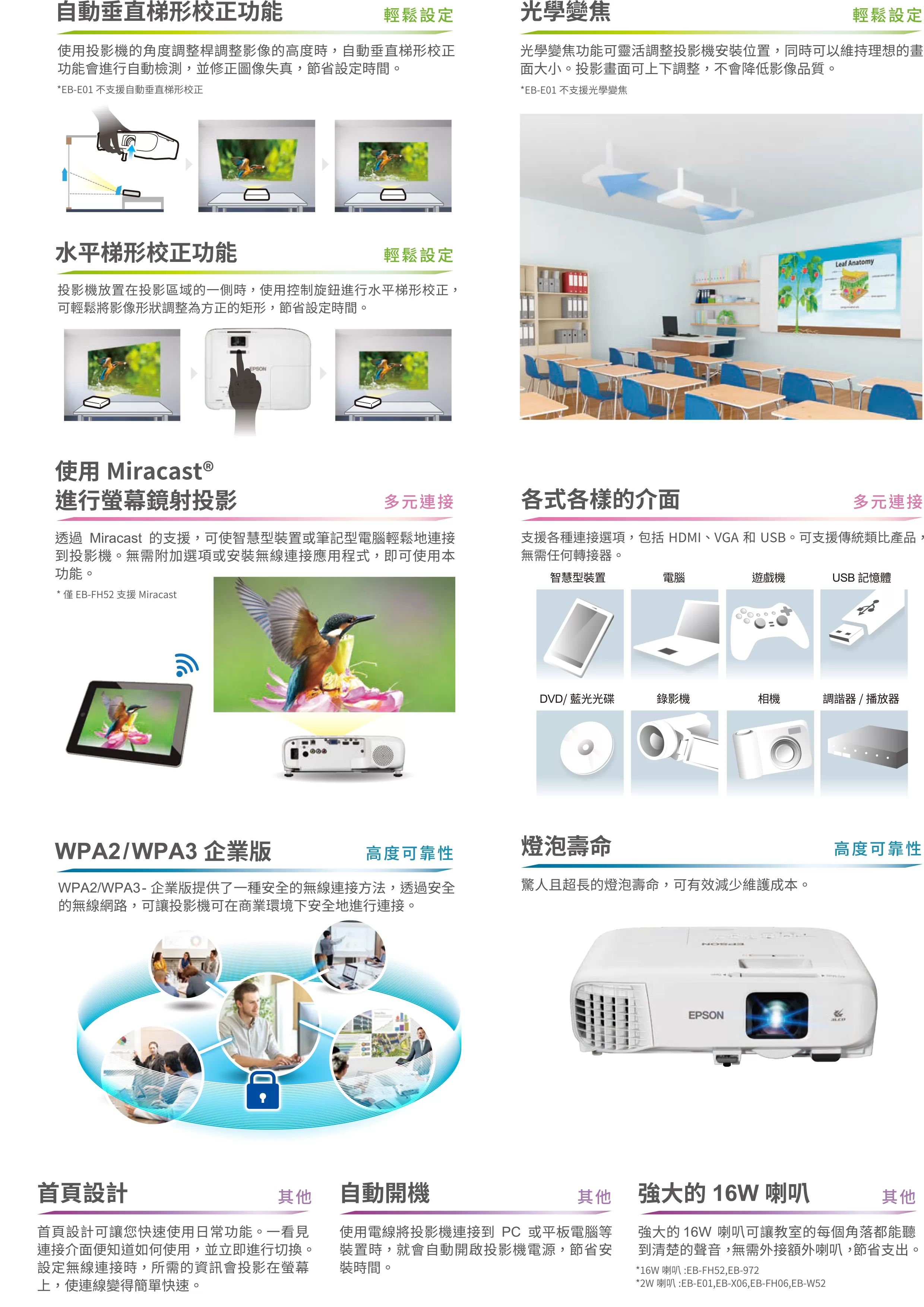 Epson 愛普生 EB-FH52 高亮彩商用投影機