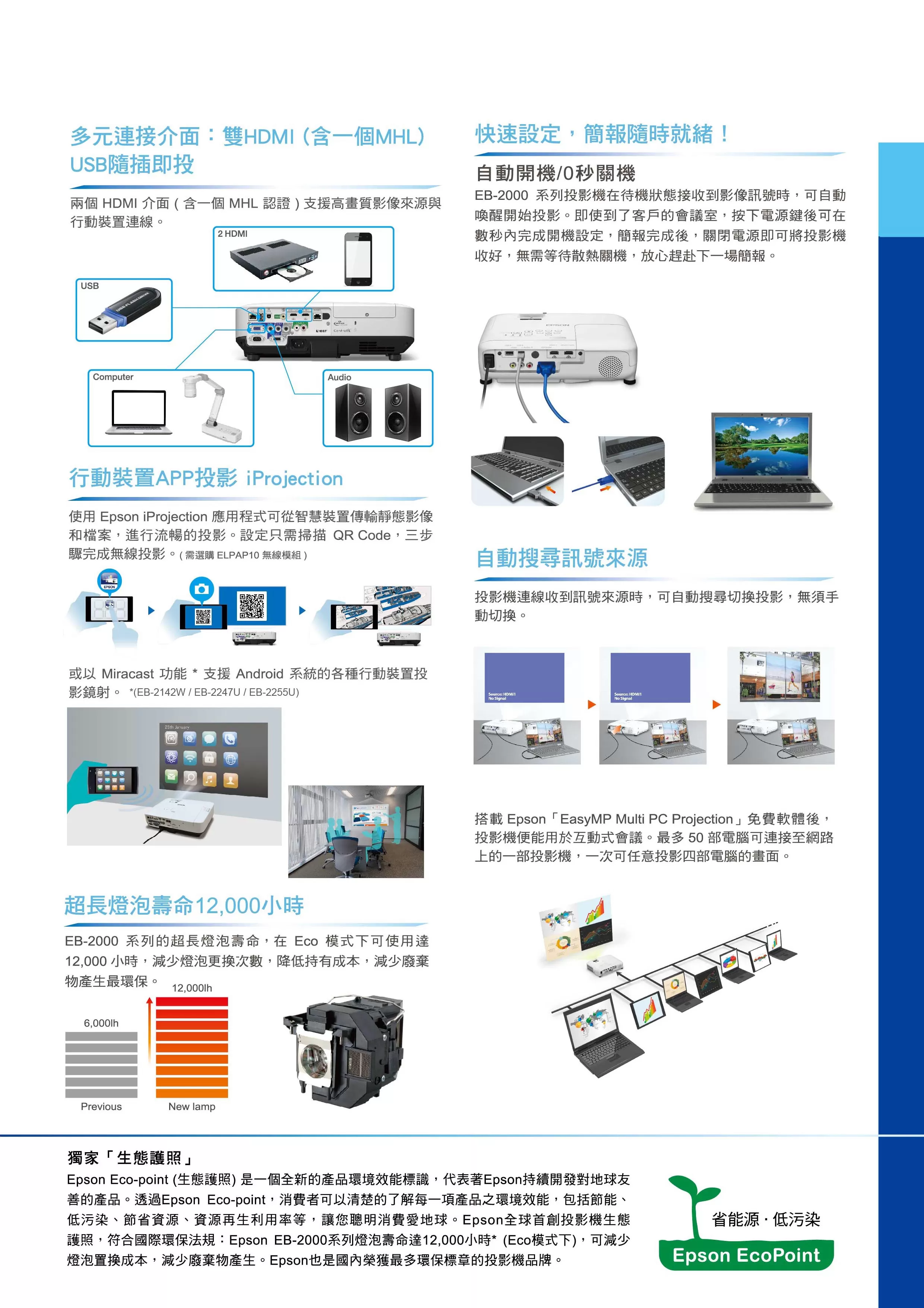 Epson 愛普生 EB-2065 商務專業投影機