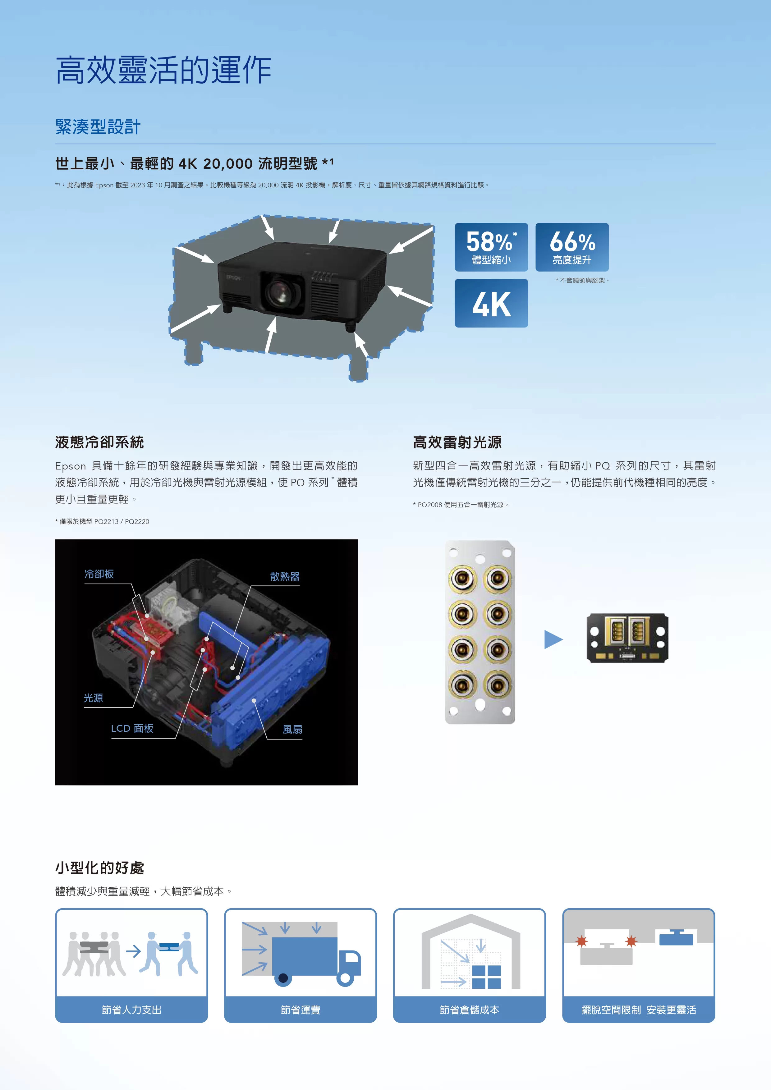 Epson 愛普生 EB-PQ2220B 3LCD 4K 雷射高階工程投影機