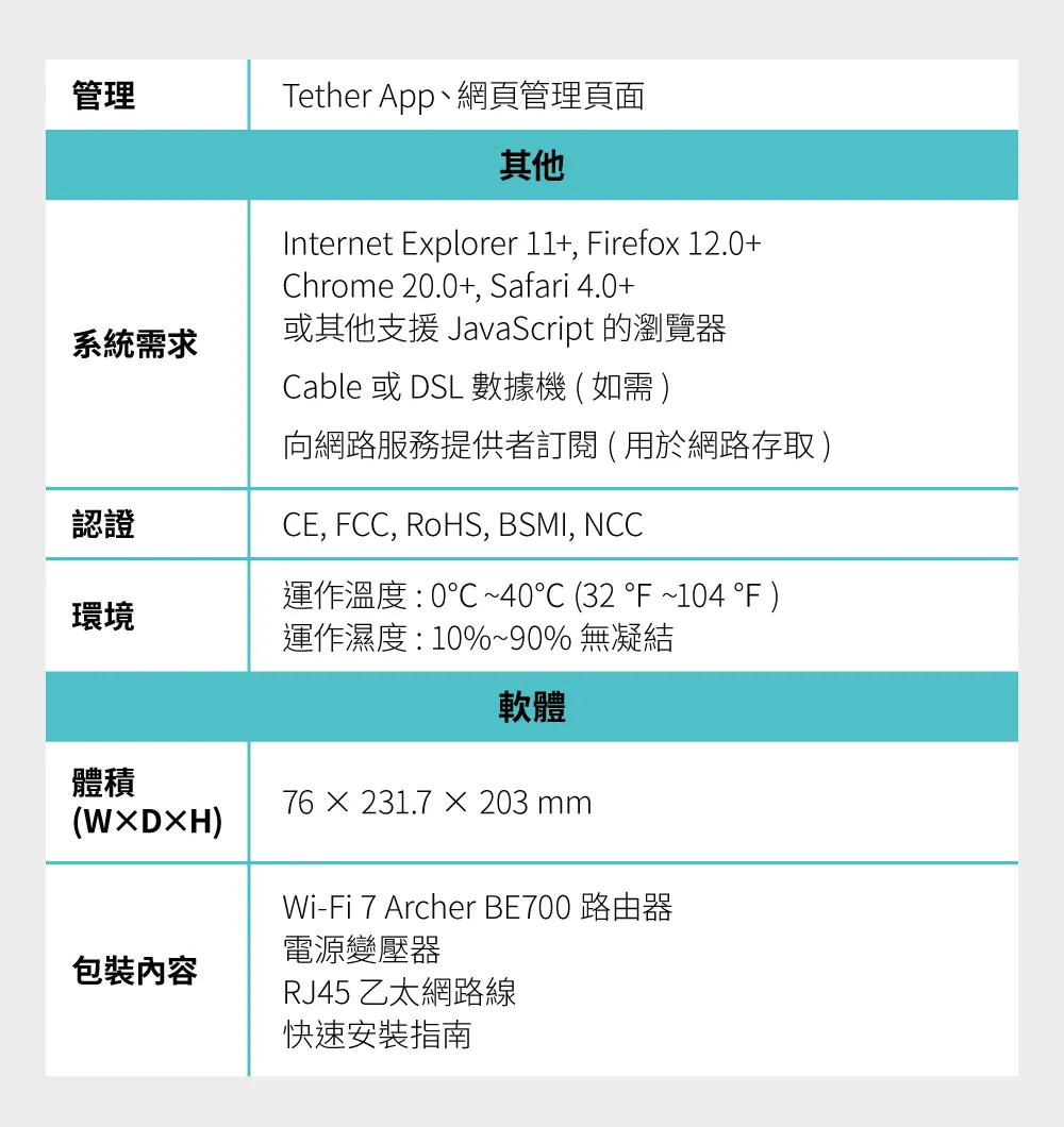 TP-Link Archer BE700 BE15000 三頻Wi-Fi 7路由器